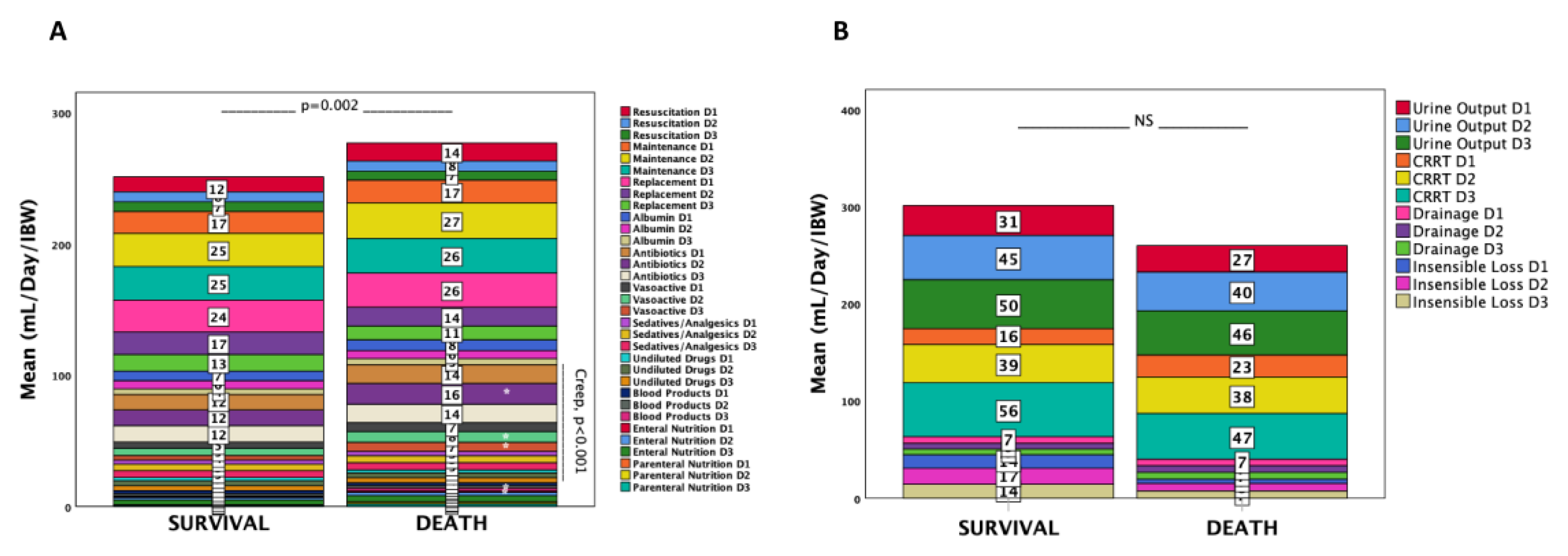 Preprints 180428 g001