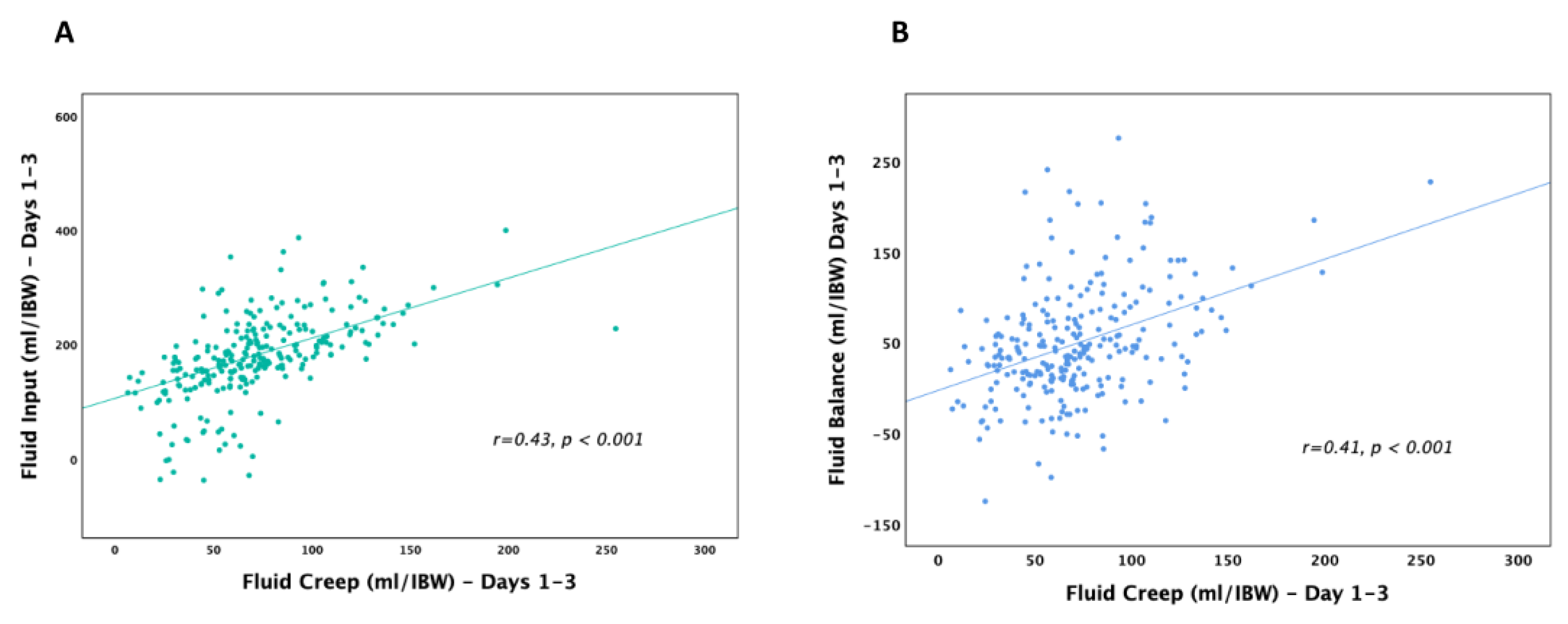 Preprints 180428 g002