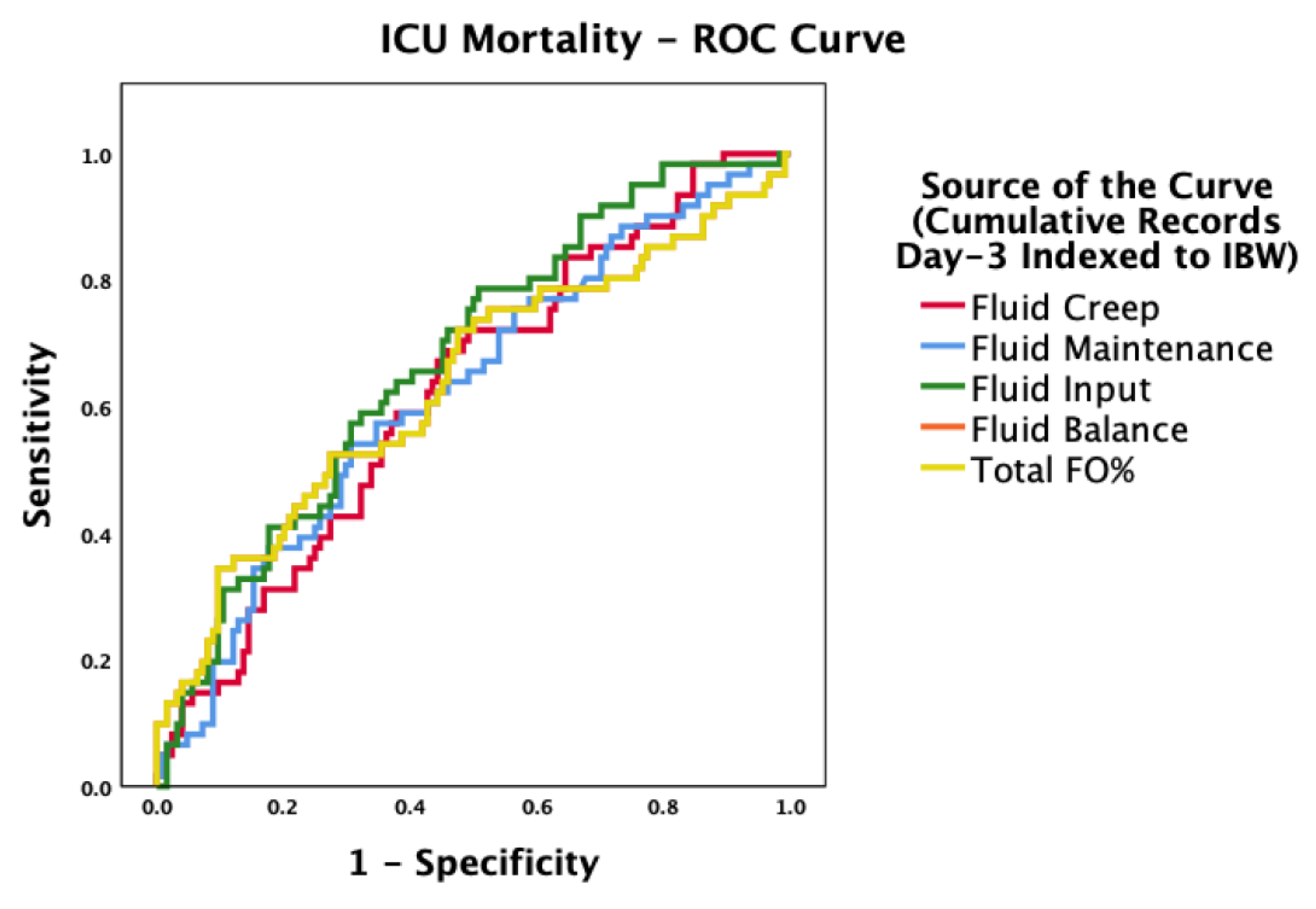 Preprints 180428 g003