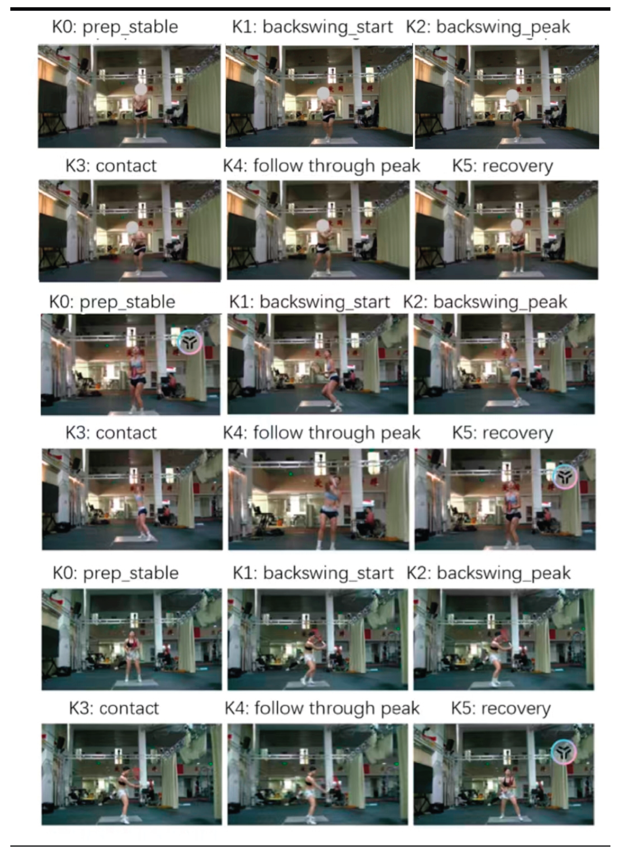 Preprints 190398 g004