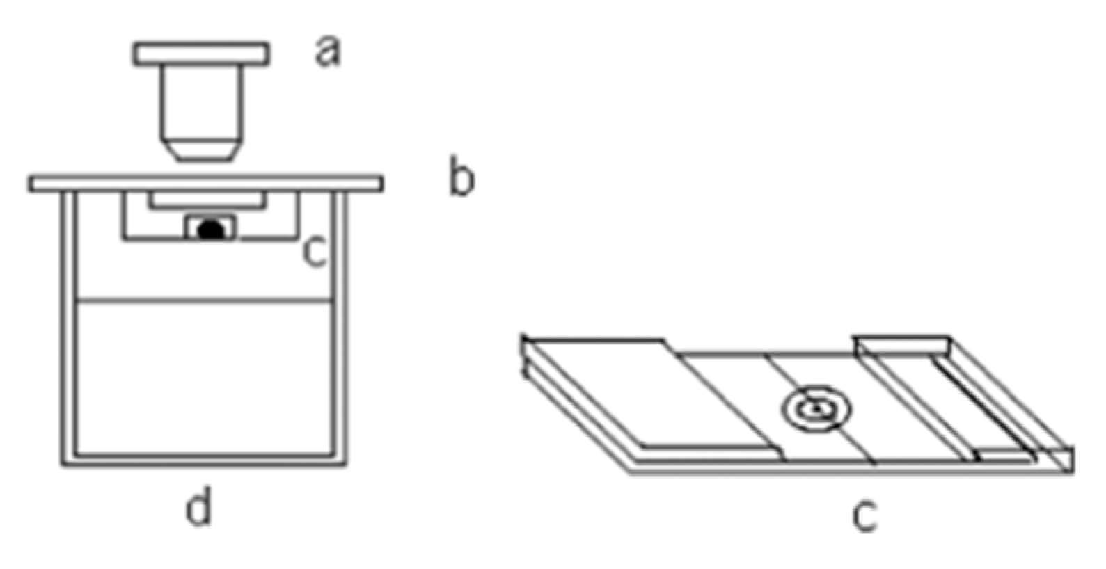 Preprints 173921 g001