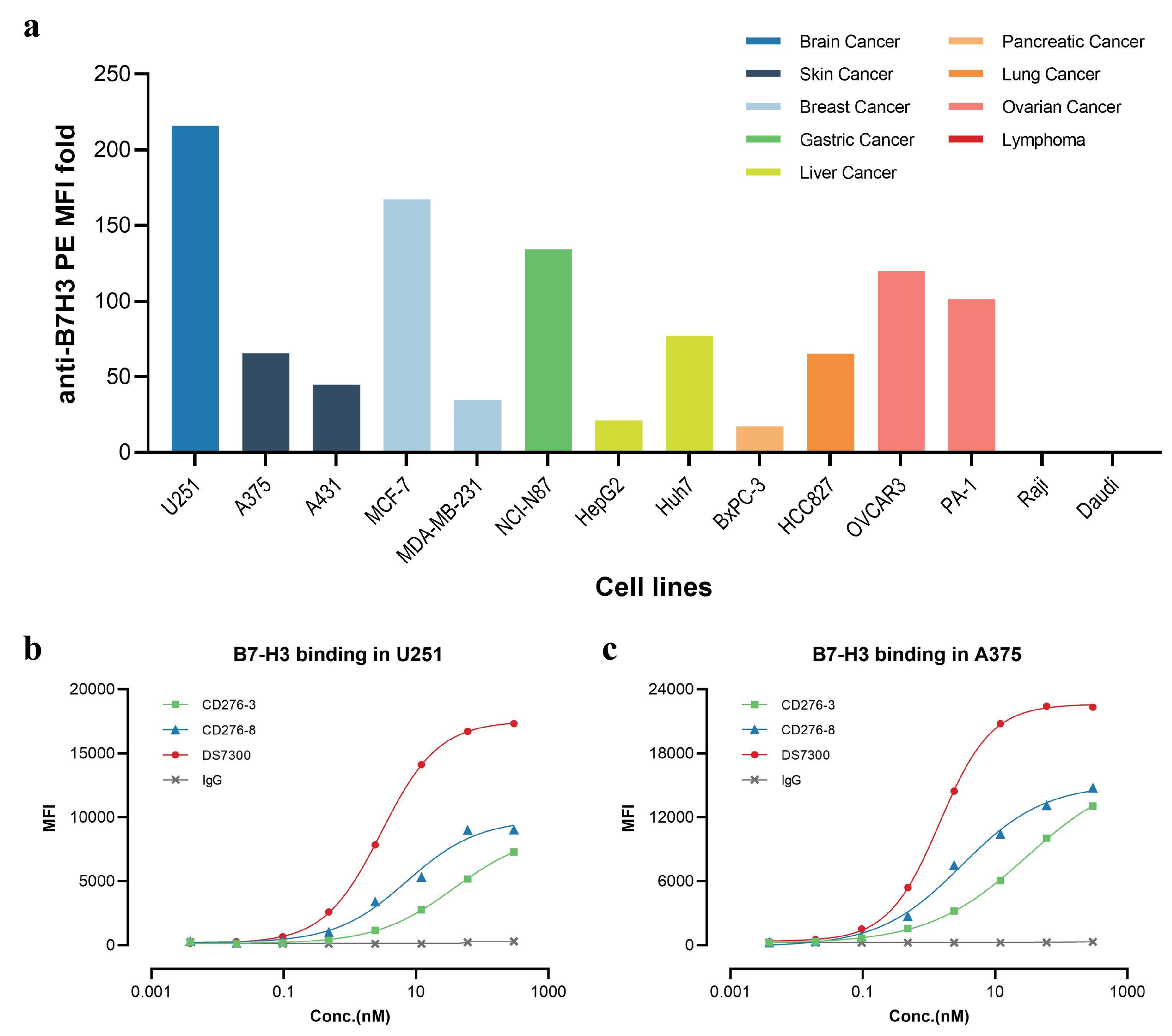 Preprints 198027 g001