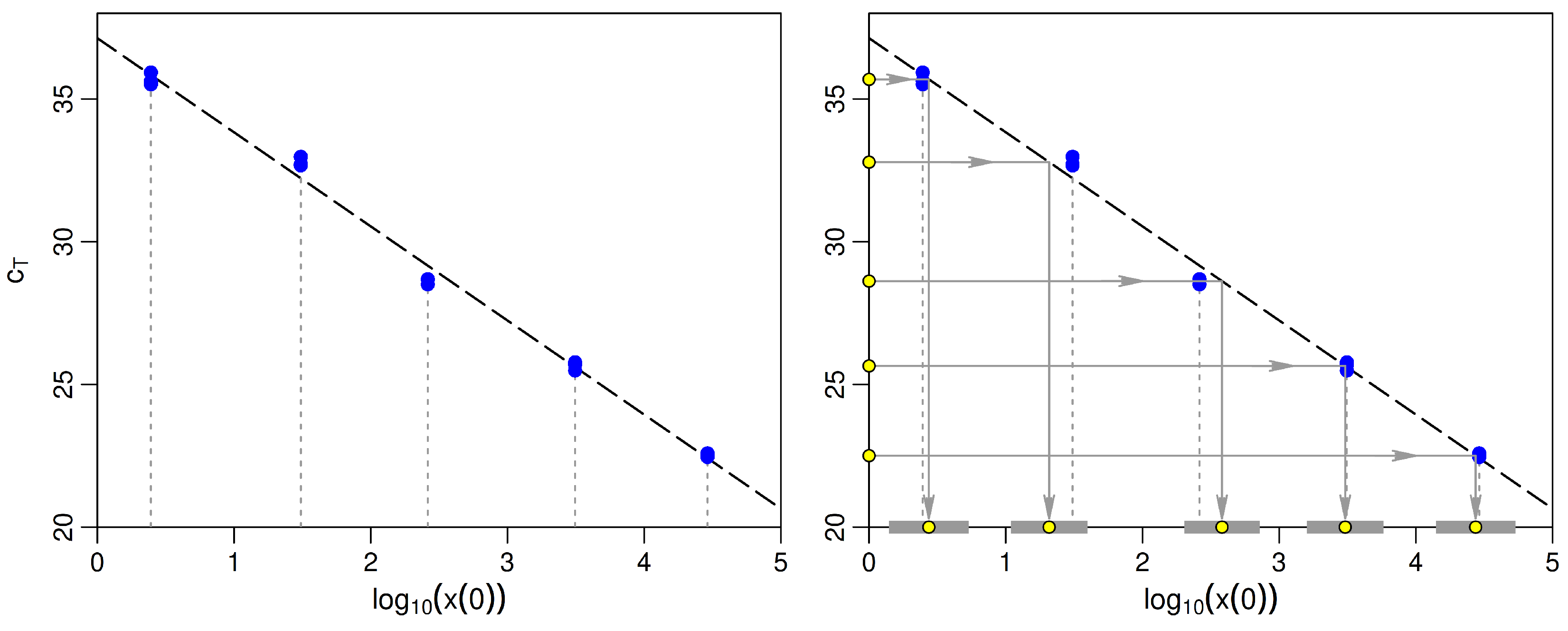 Preprints 143700 g004