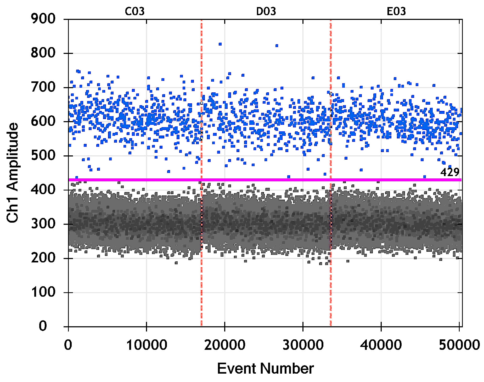 Preprints 143700 g008