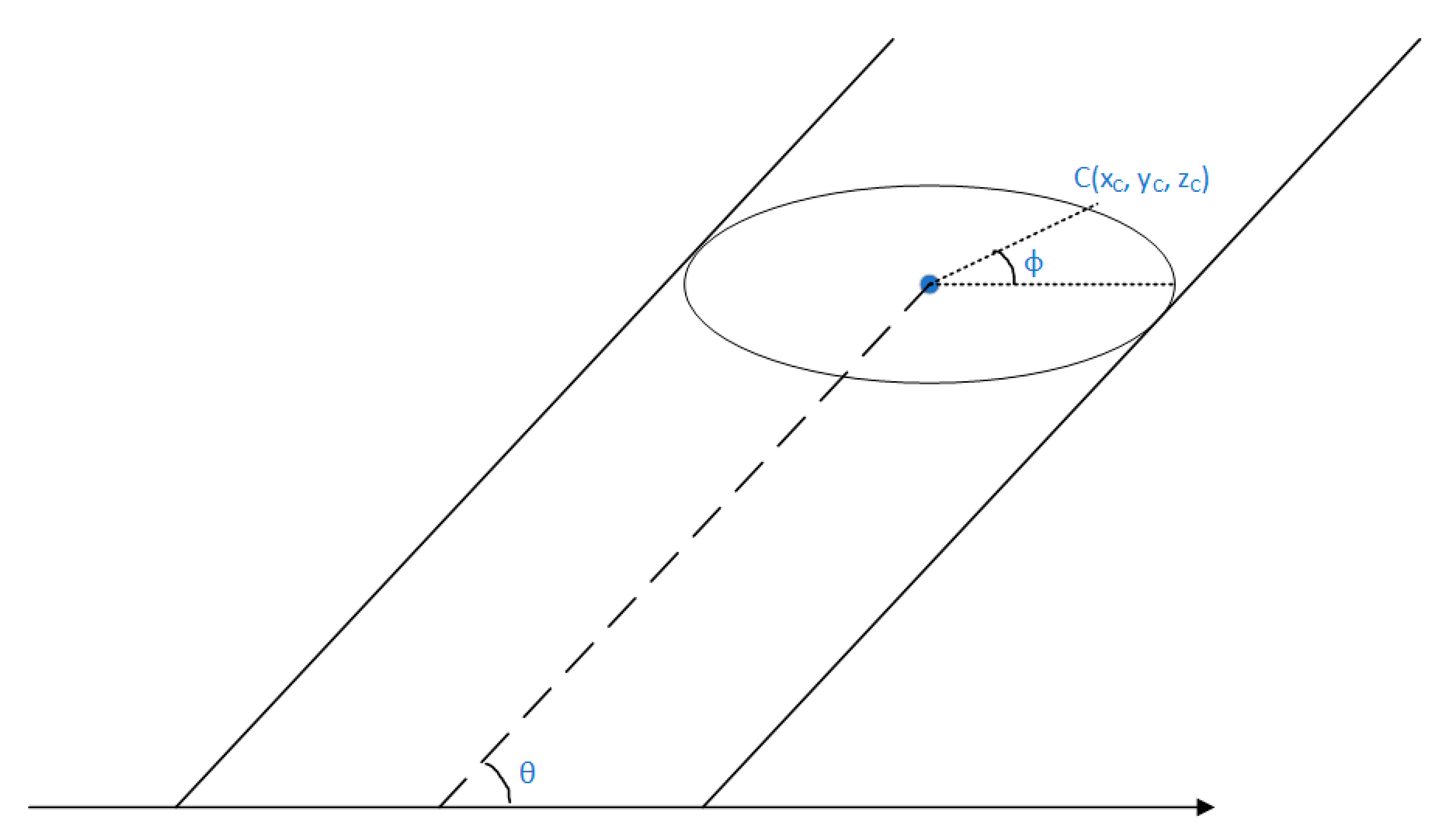 Preprints 147174 g008
