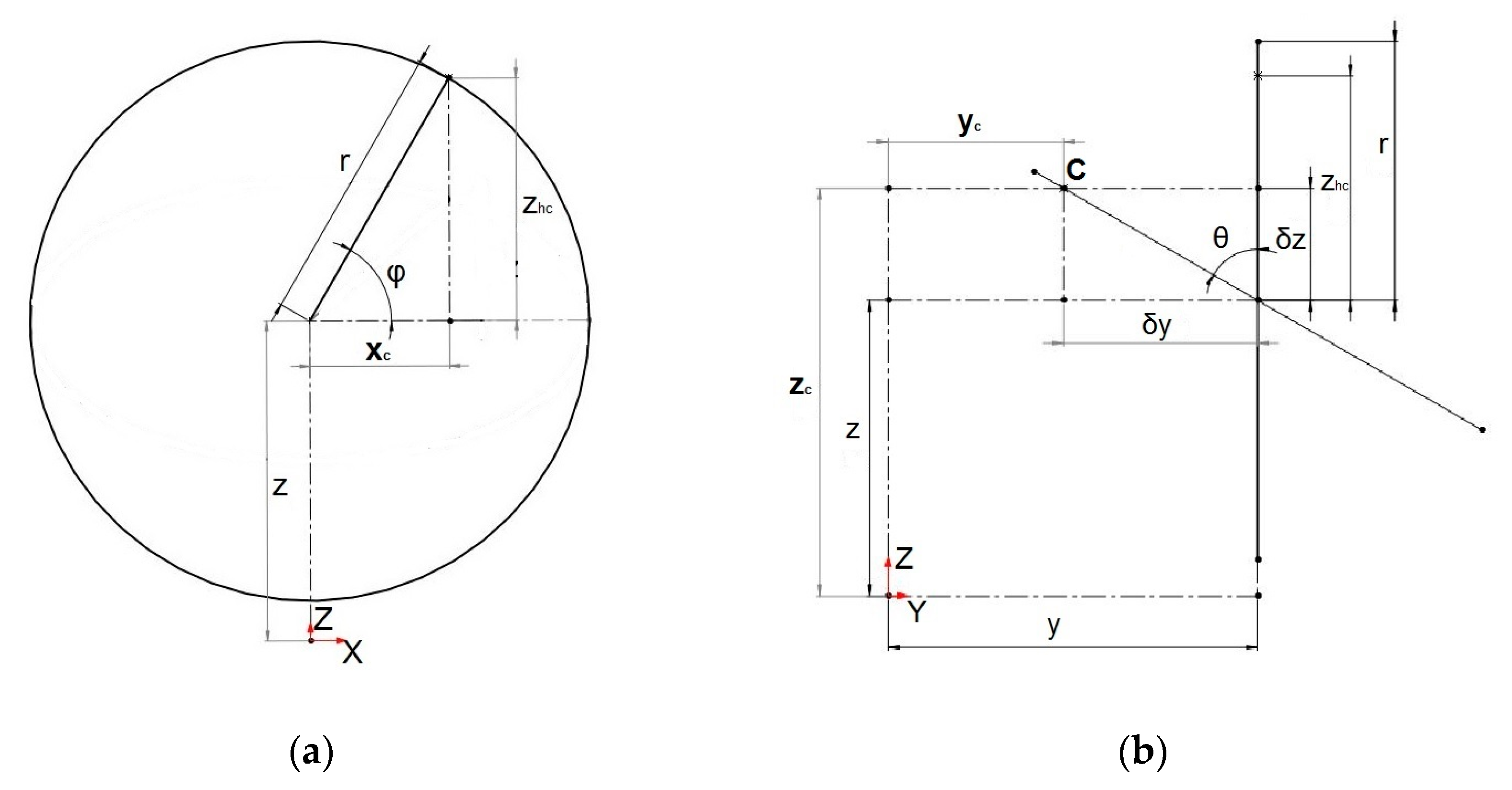 Preprints 147174 g009