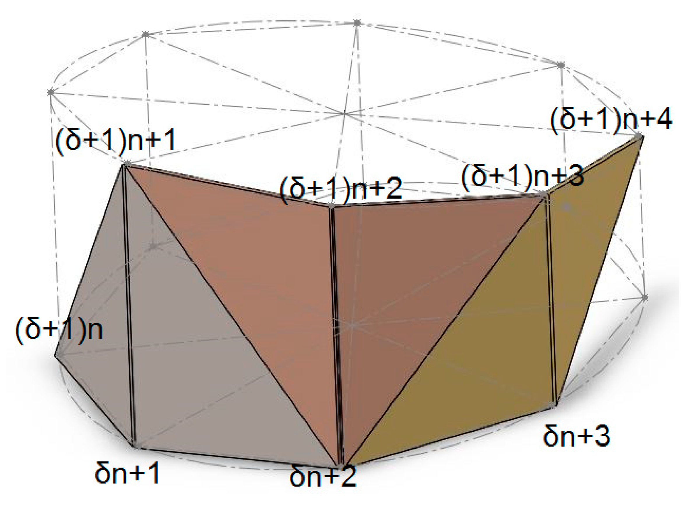 Preprints 147174 g013