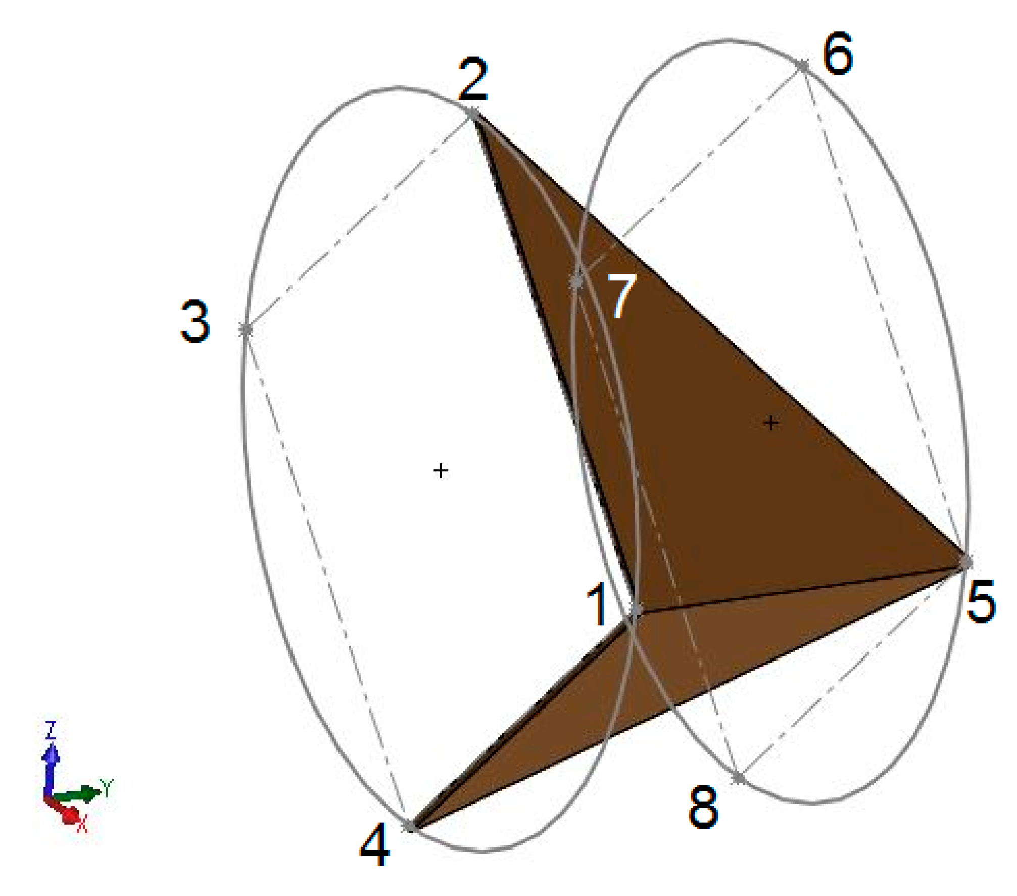 Preprints 147174 g015