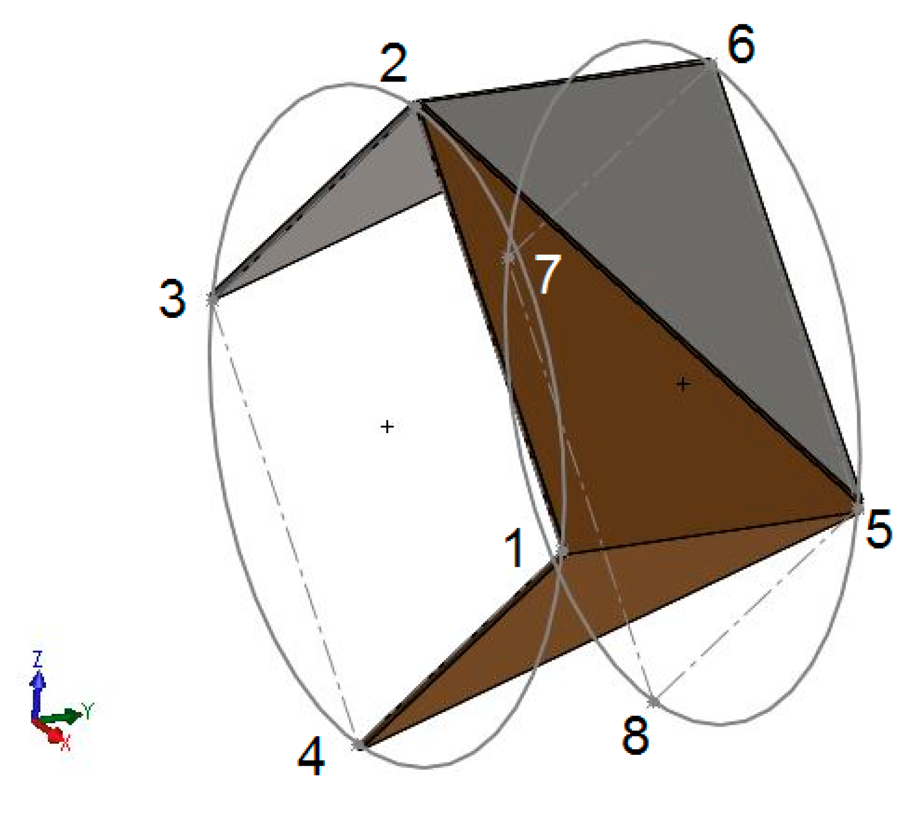 Preprints 147174 g016