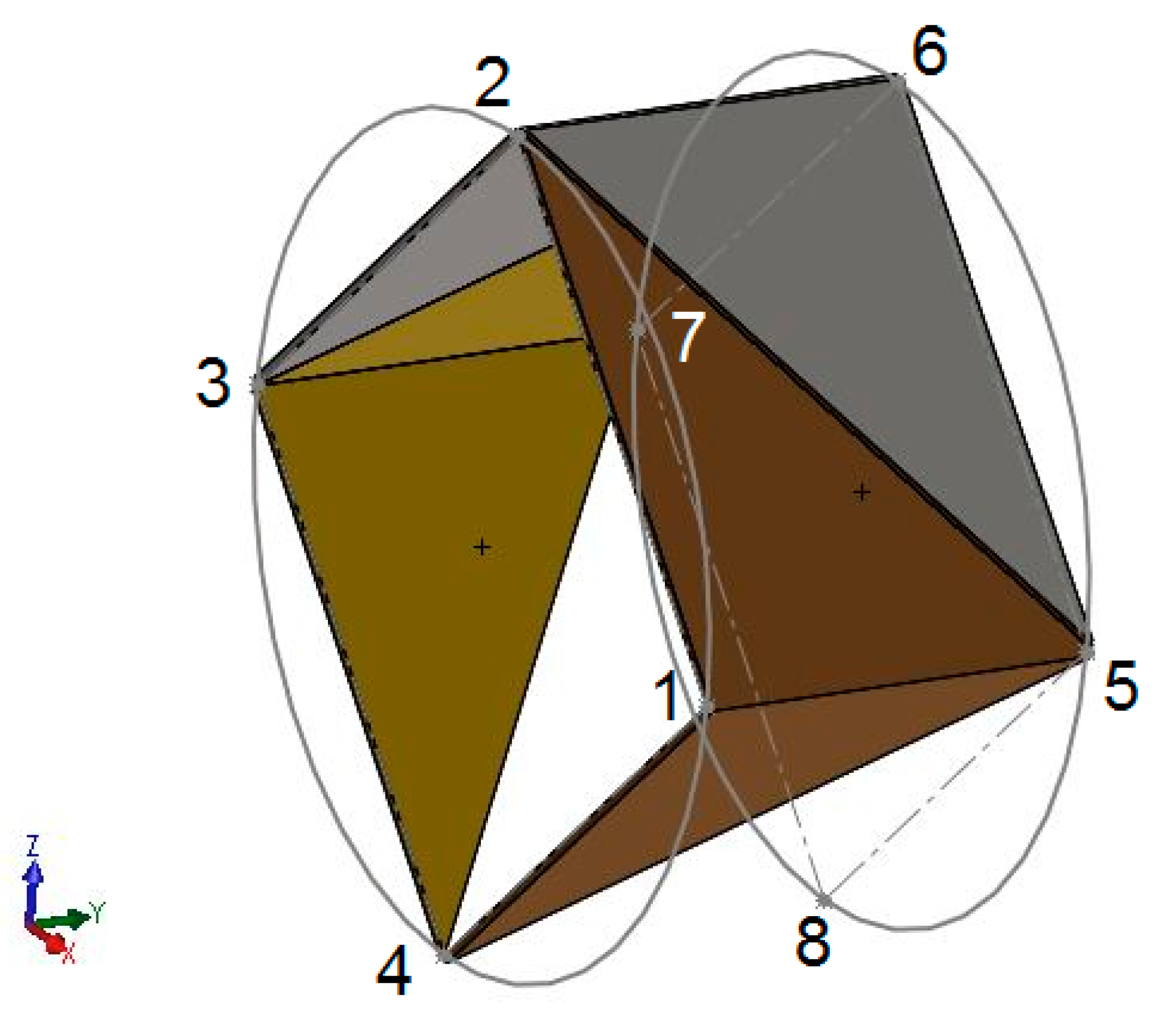Preprints 147174 g017