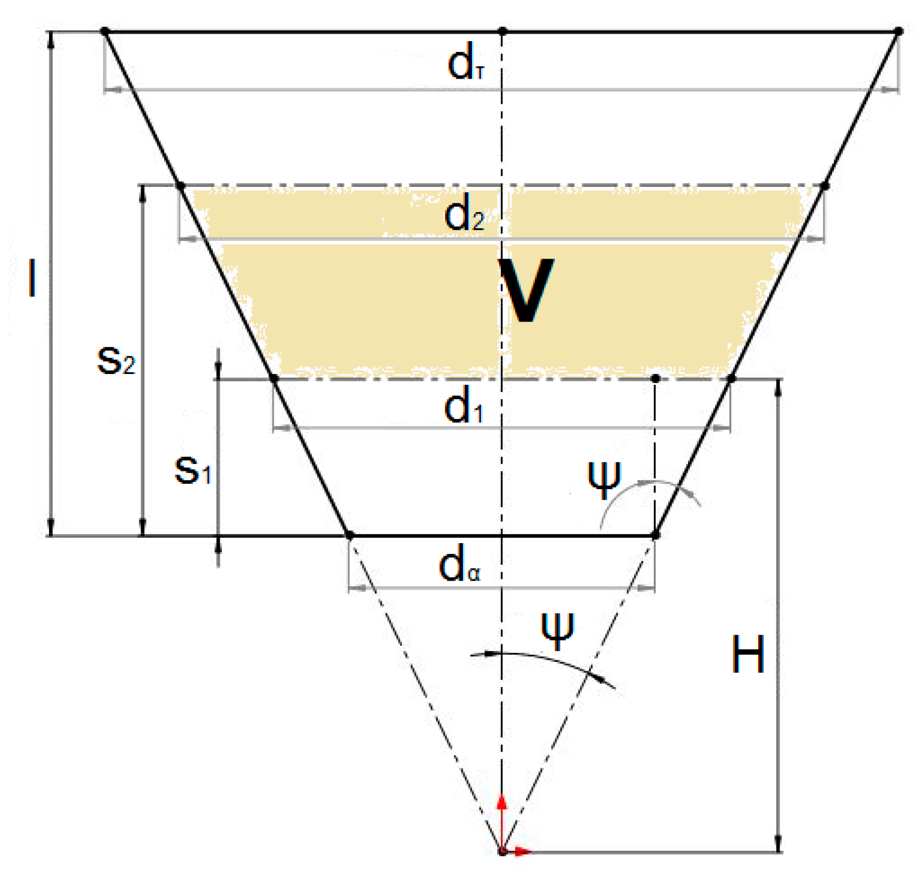 Preprints 147174 g019