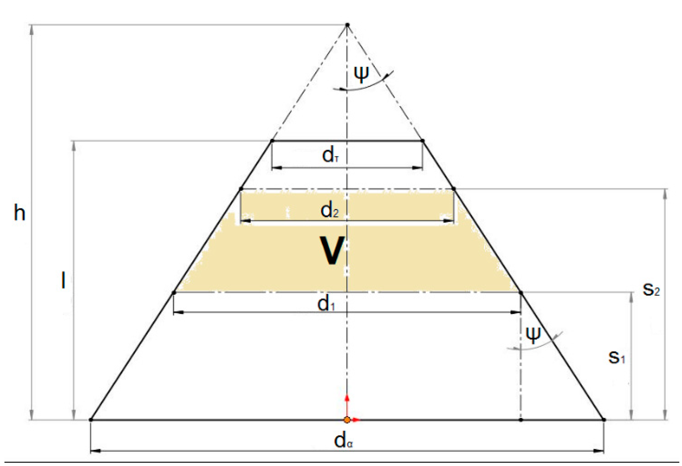 Preprints 147174 g020