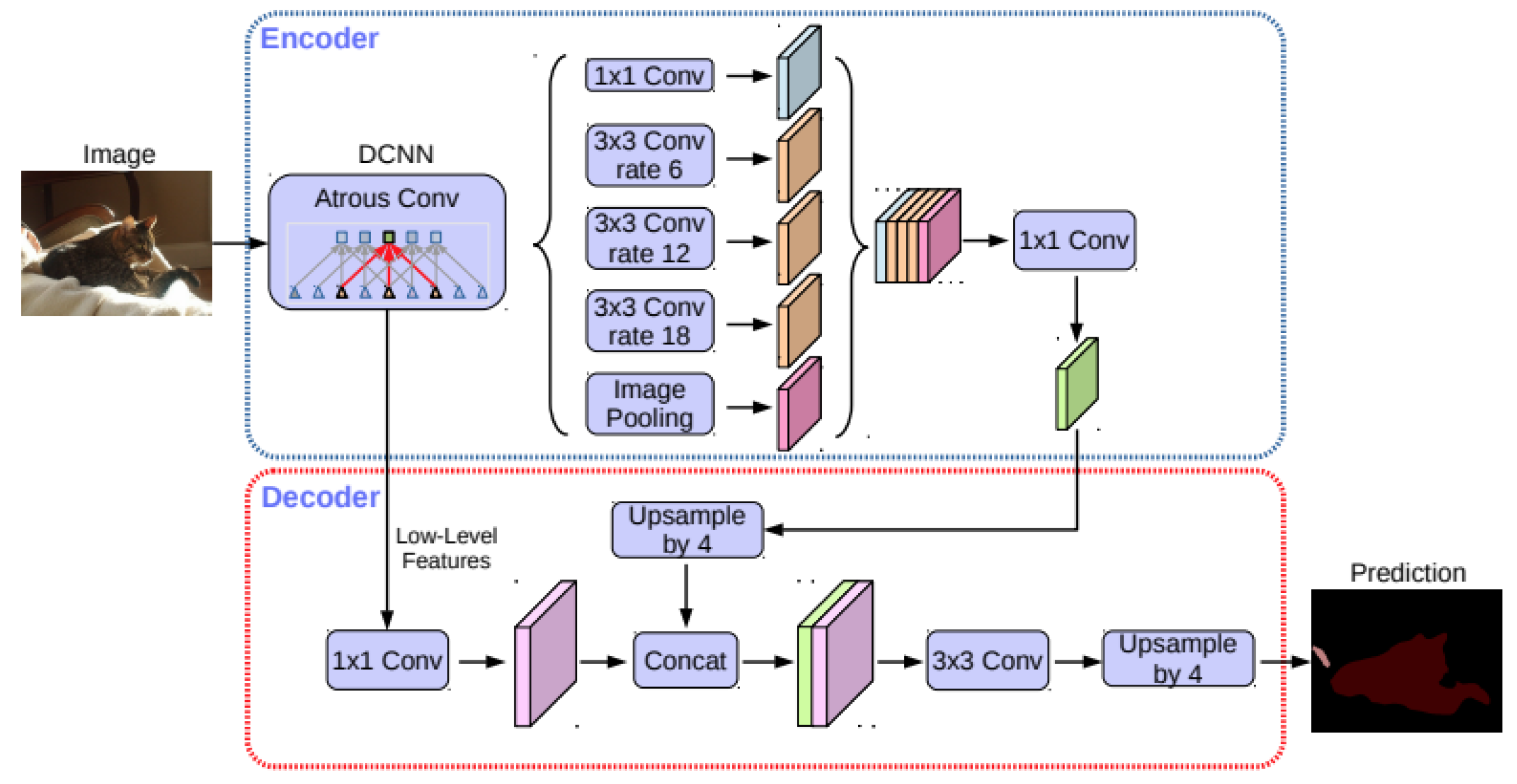Preprints 155940 g008