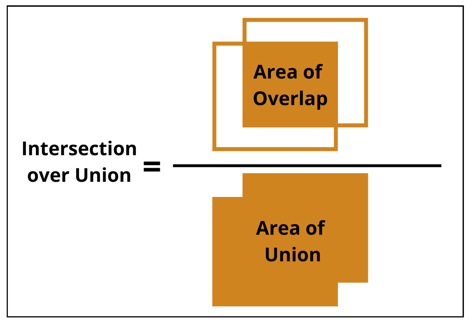 Preprints 155940 g010