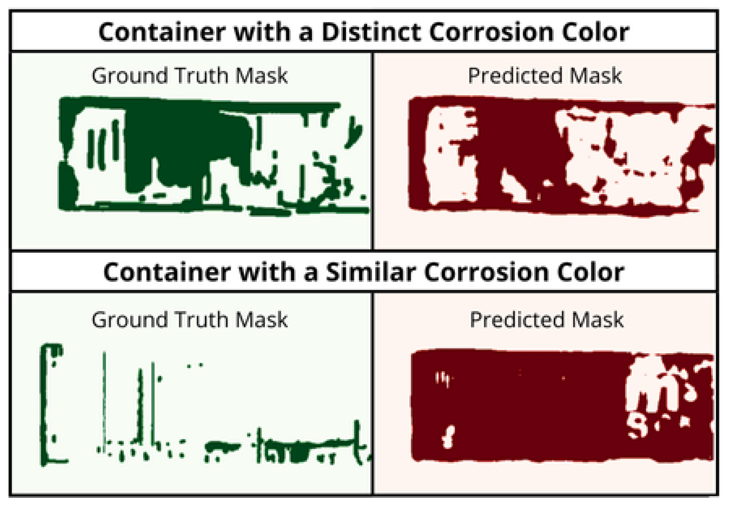 Preprints 155940 g014