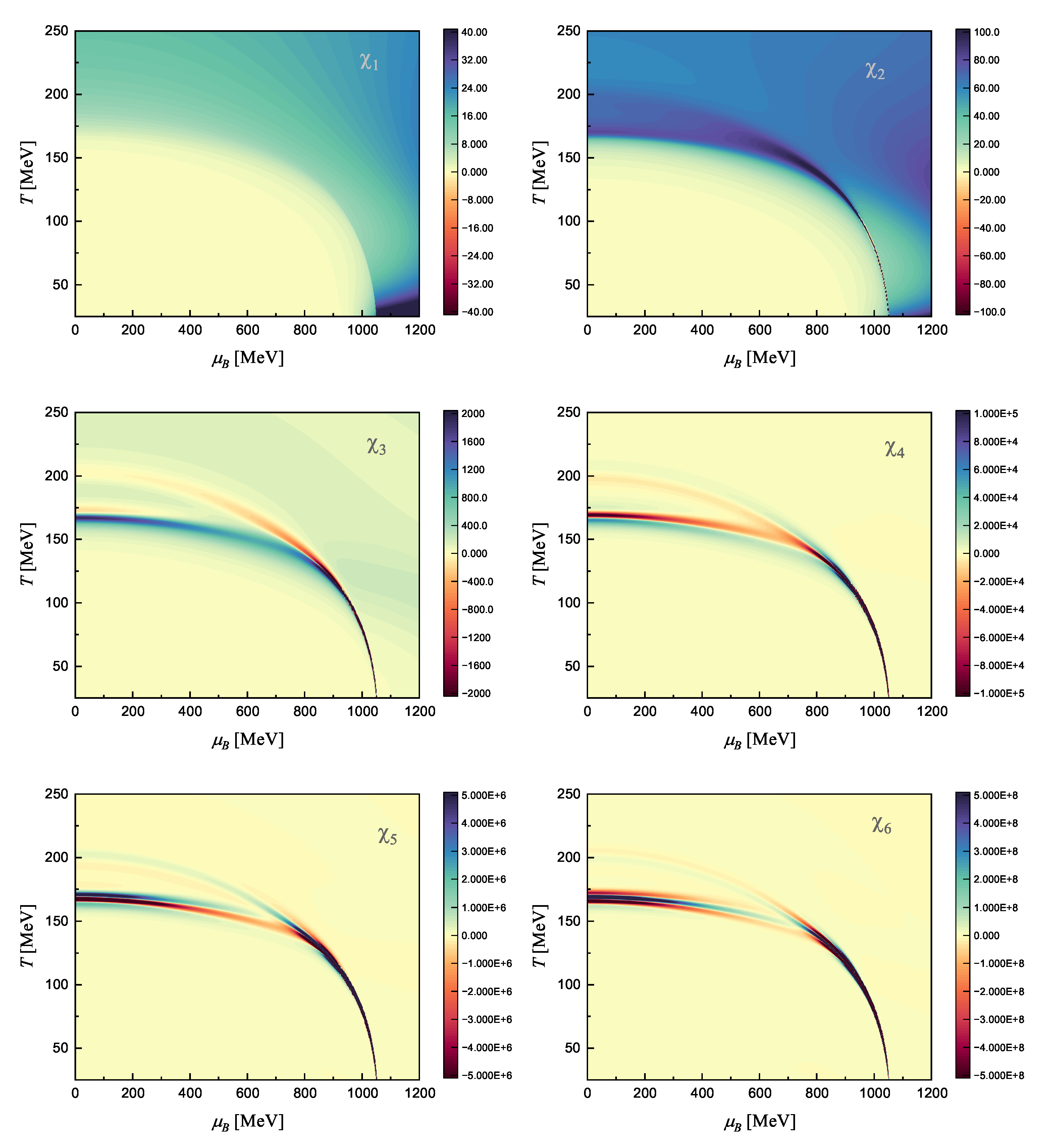 Preprints 192049 g002