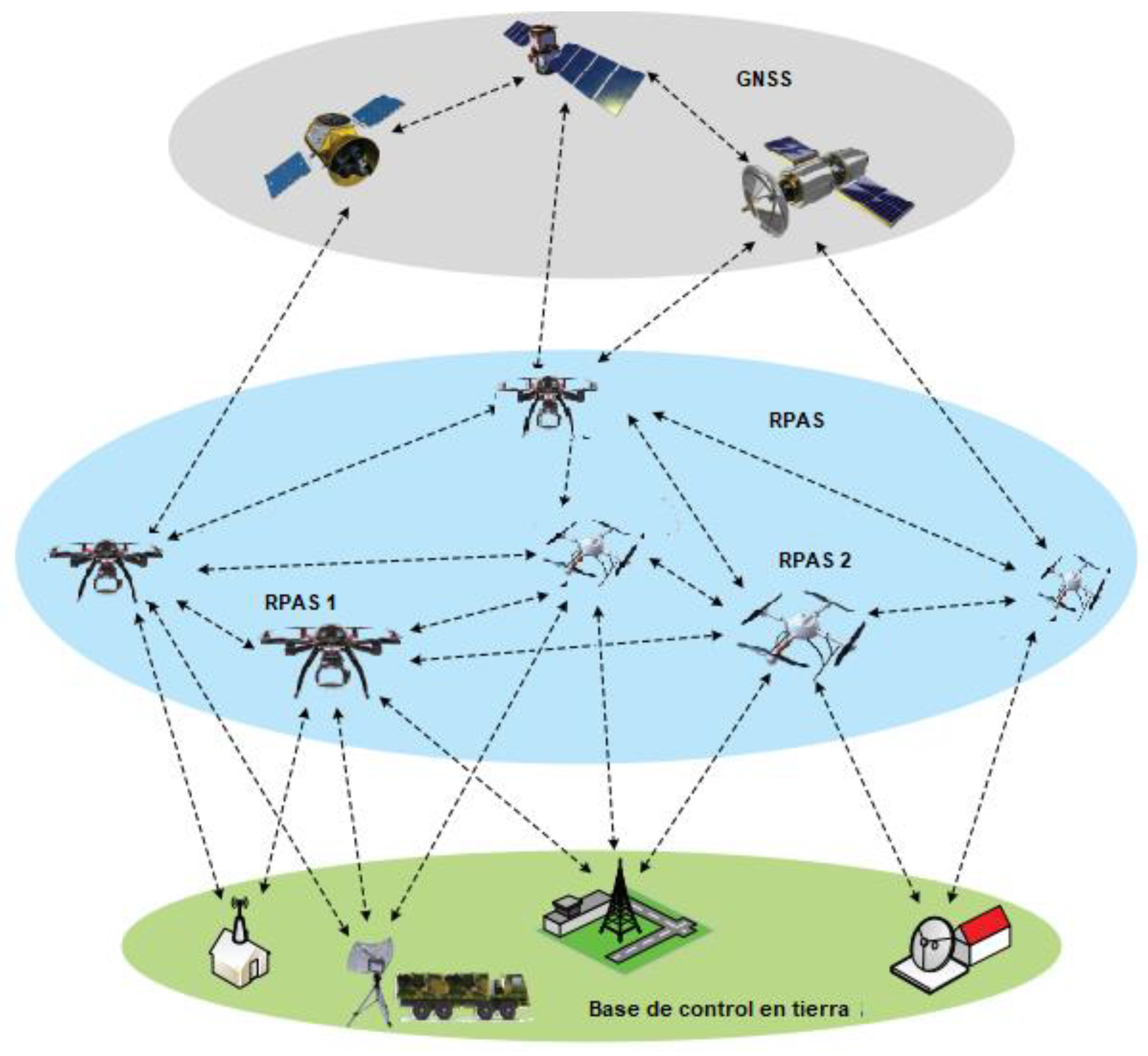 Preprints 144633 g002