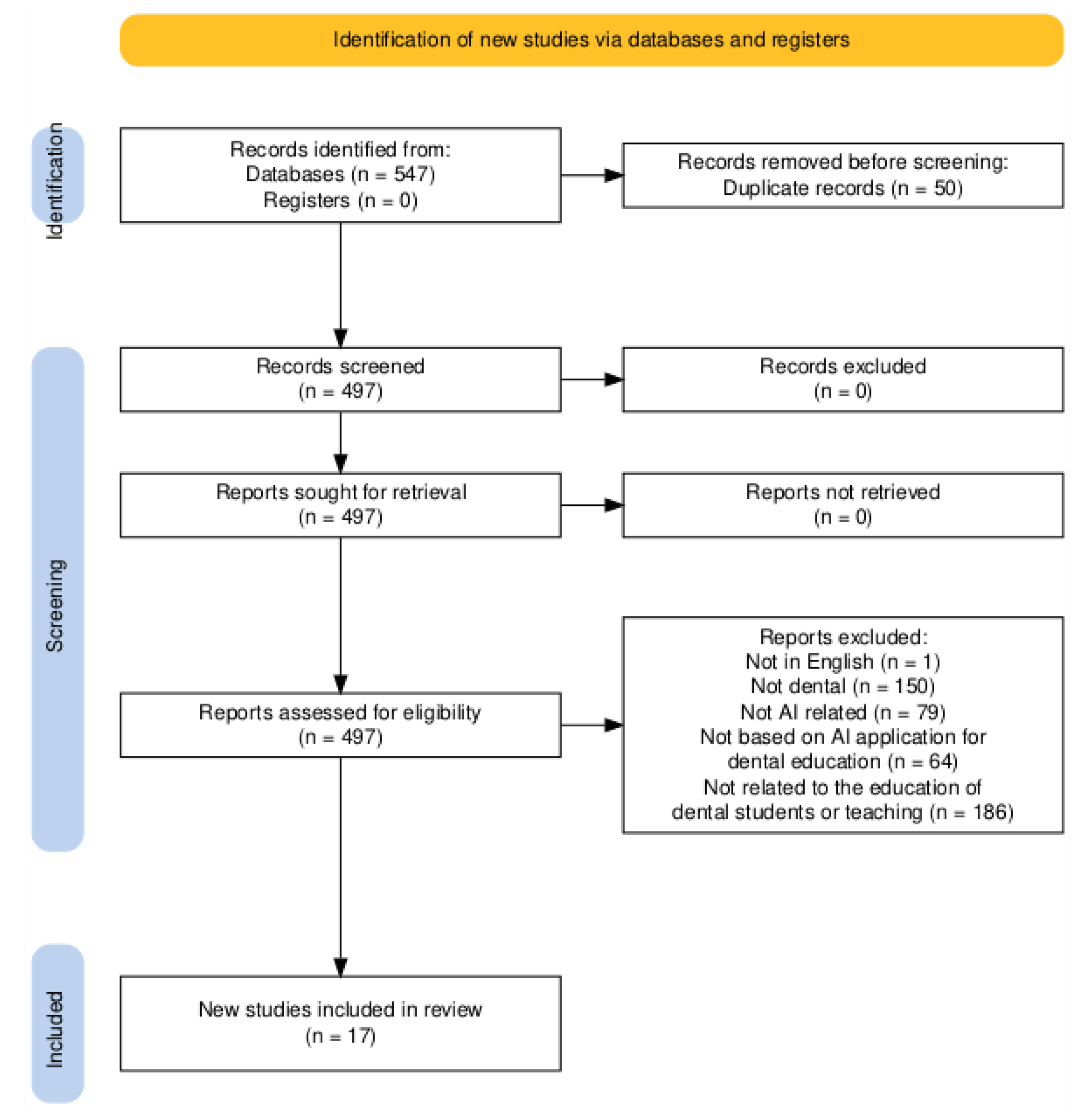 Preprints 166840 g001
