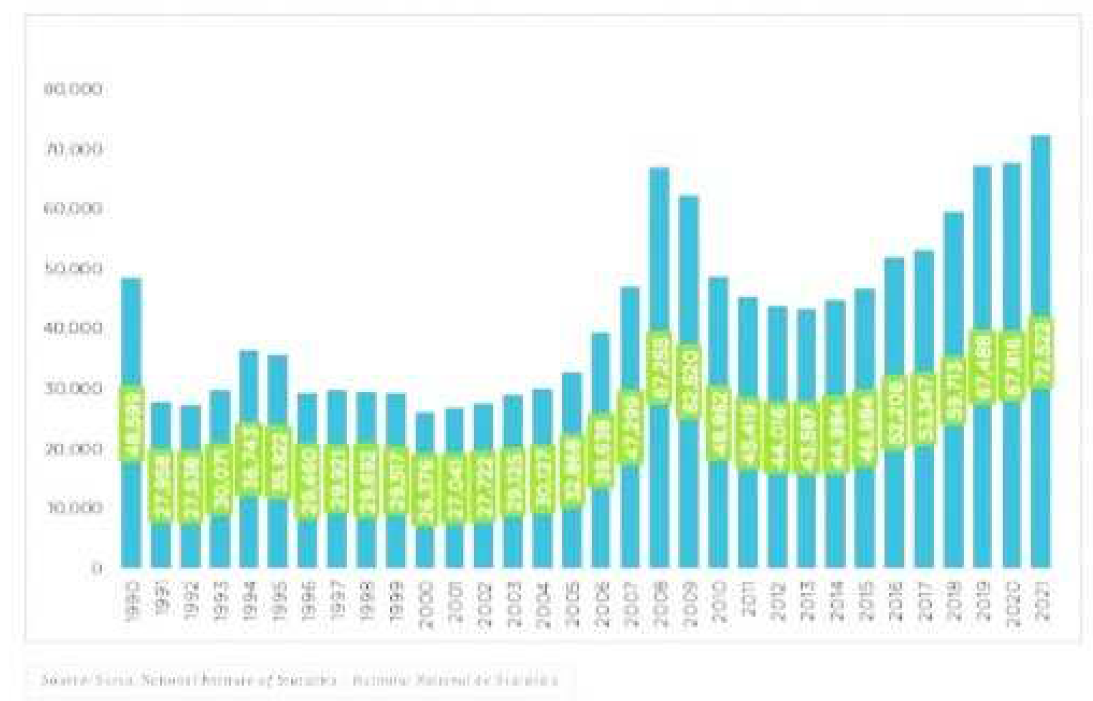 Preprints 71721 g001