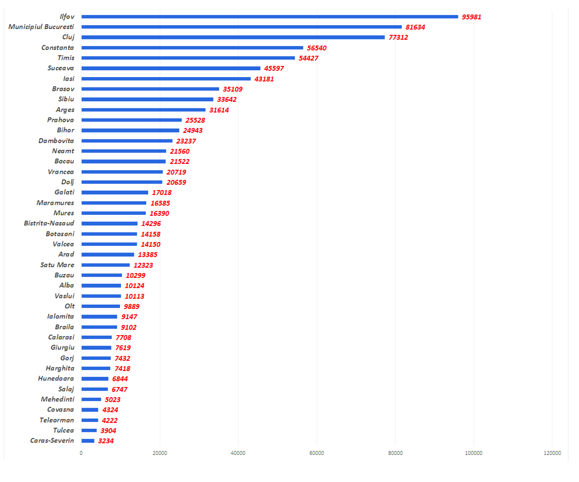 Preprints 71721 g002