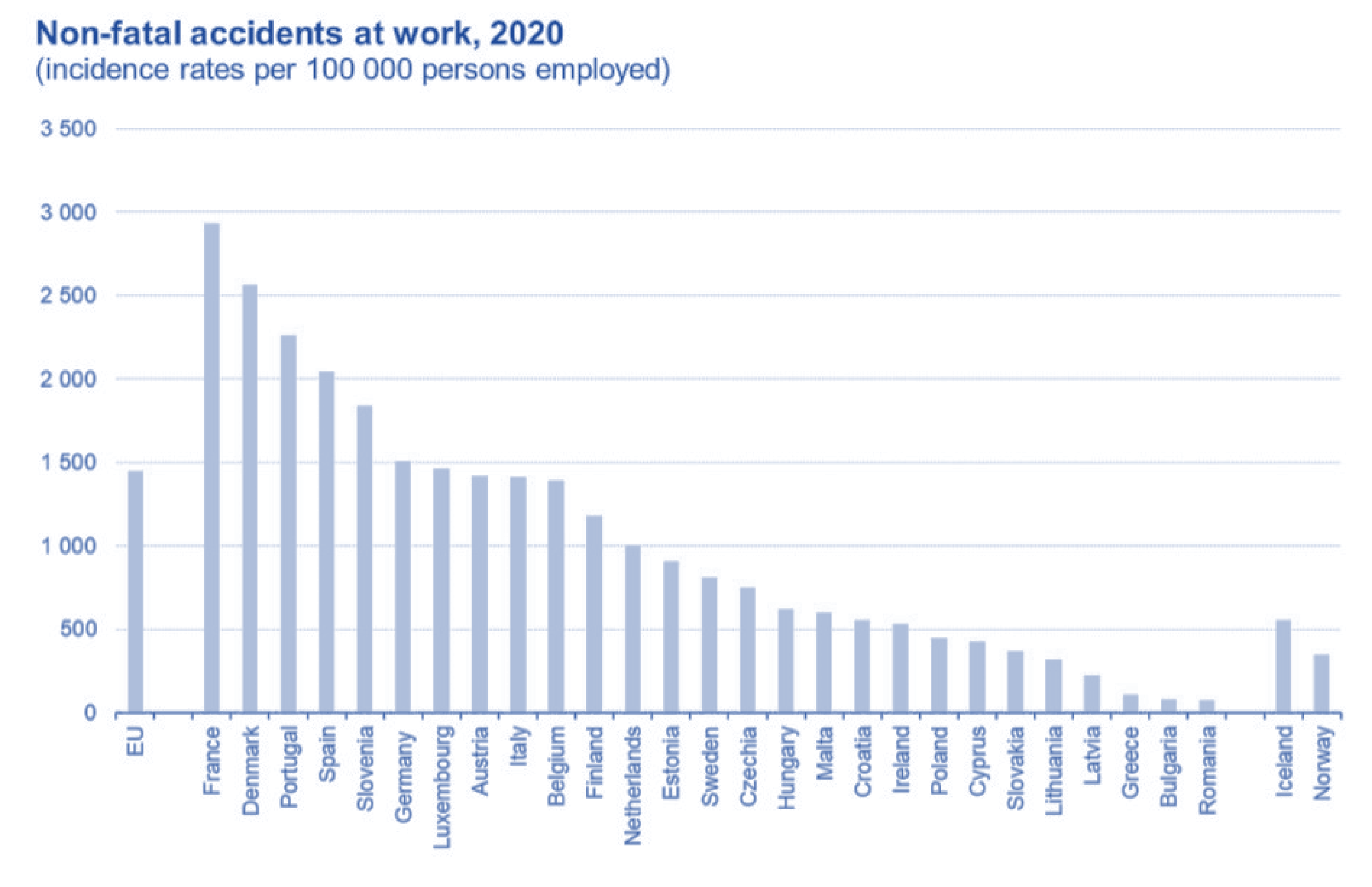 Preprints 71721 g003