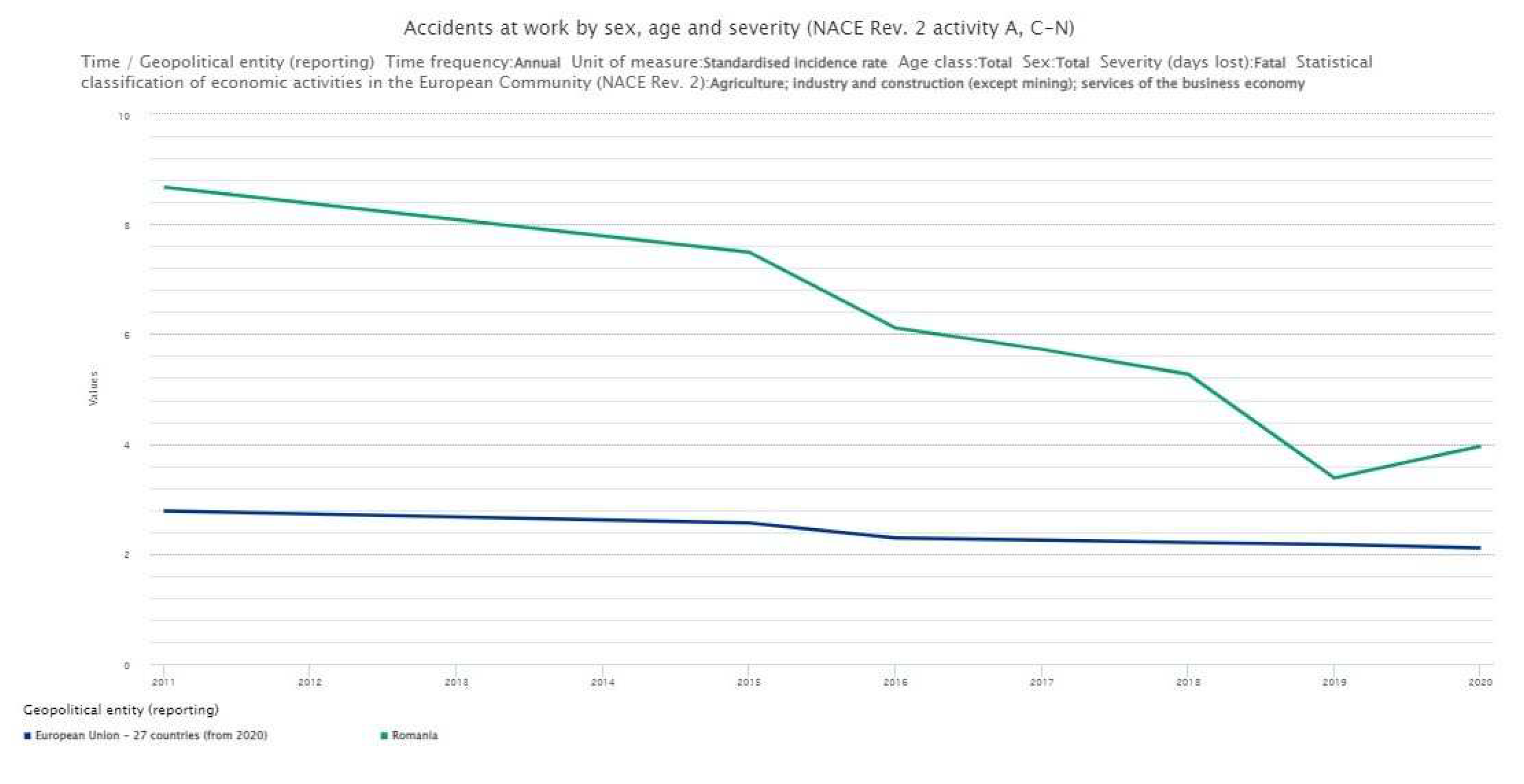 Preprints 71721 g004
