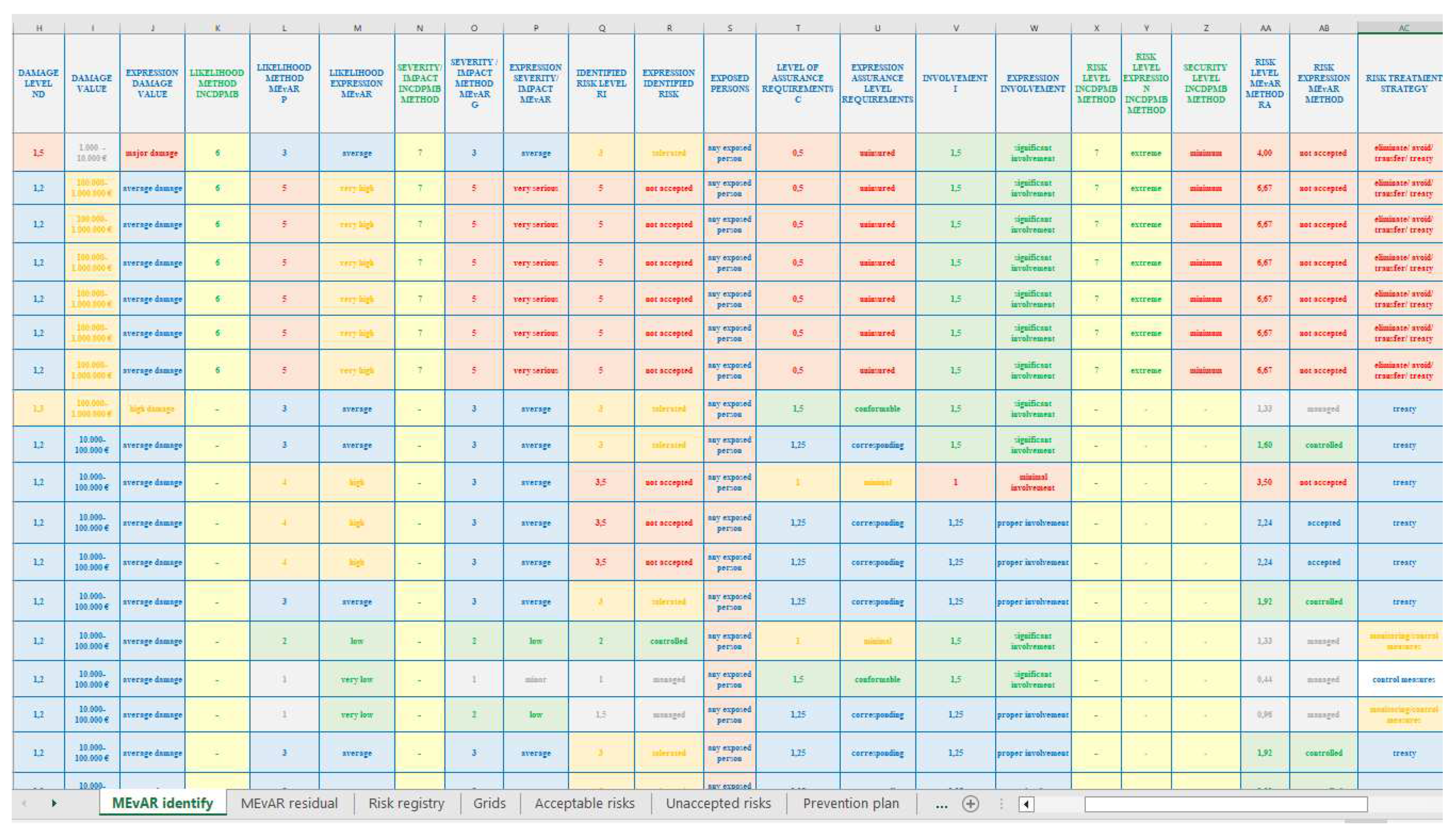 Preprints 71721 g009