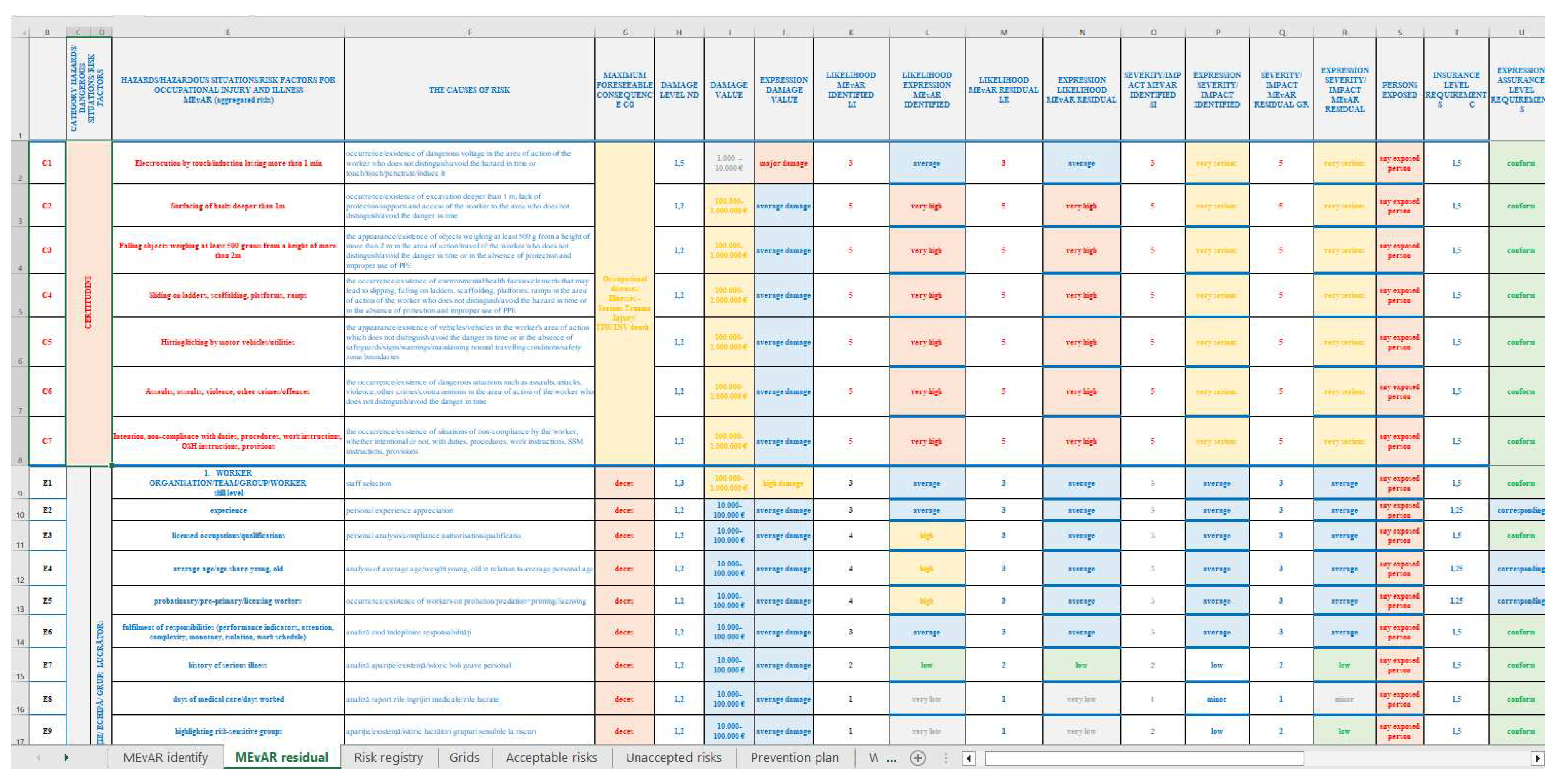 Preprints 71721 g010