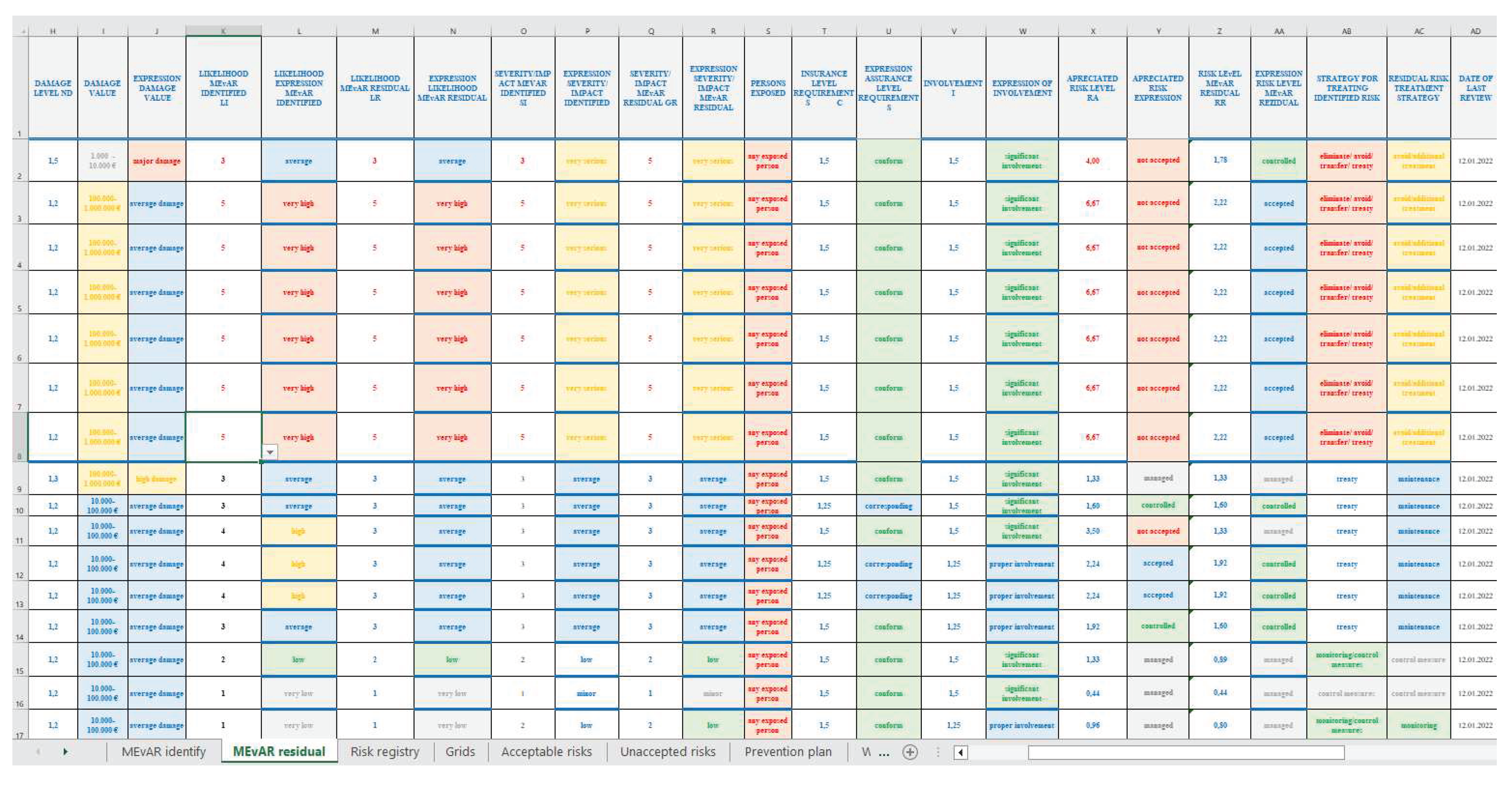 Preprints 71721 g011