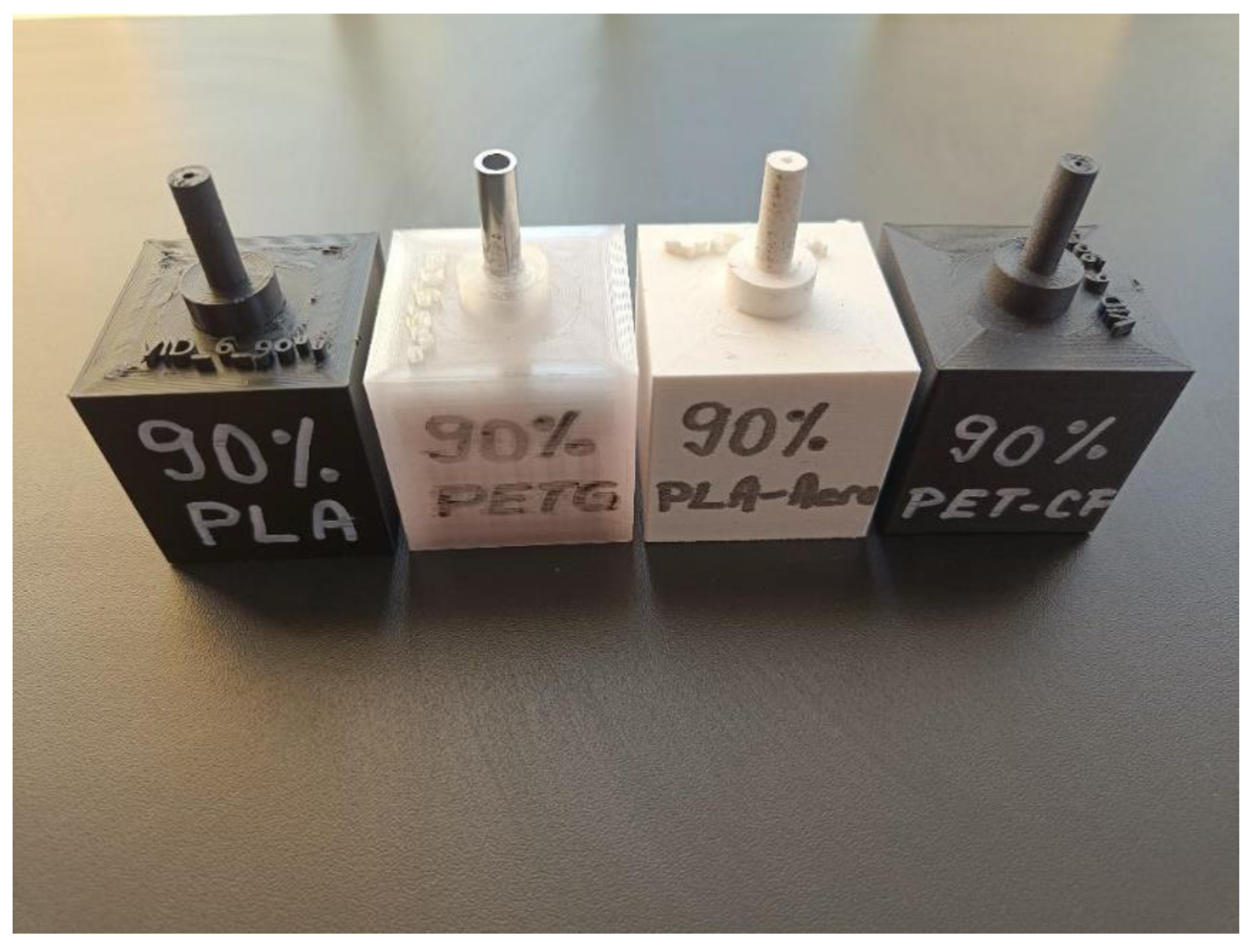 Preprints 196882 g008