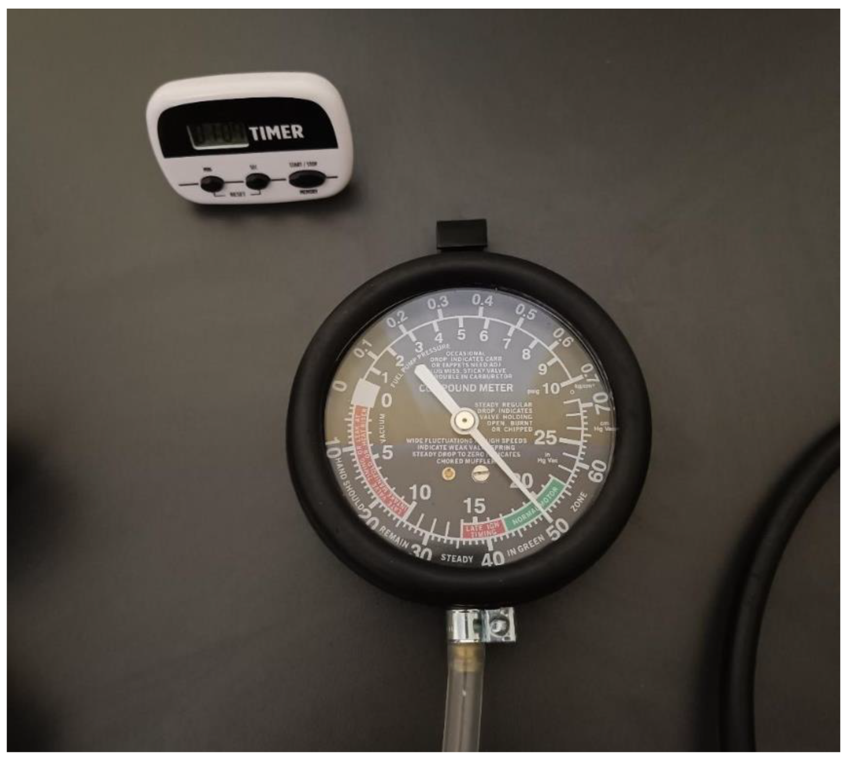 Preprints 196882 g010