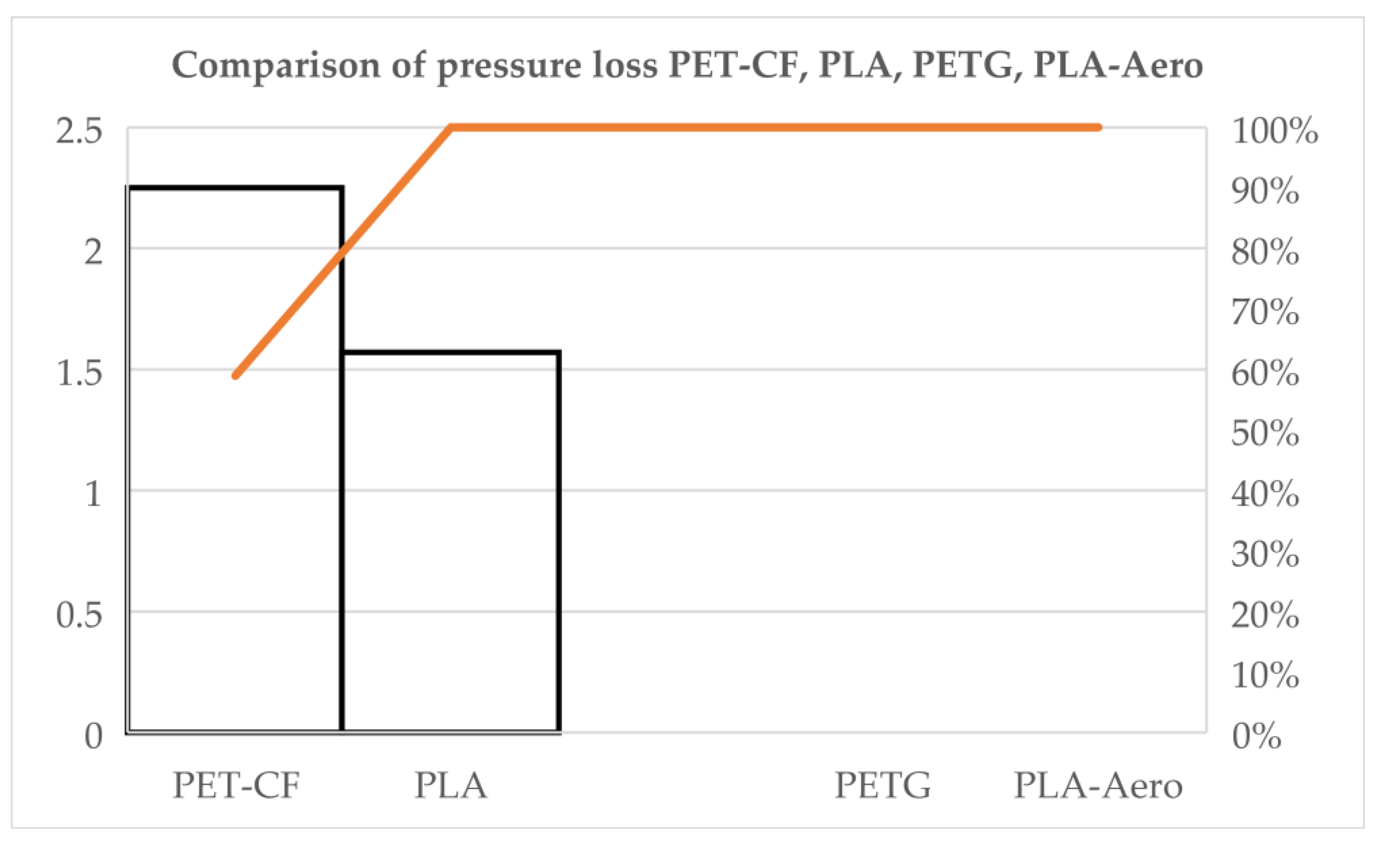 Preprints 196882 g012