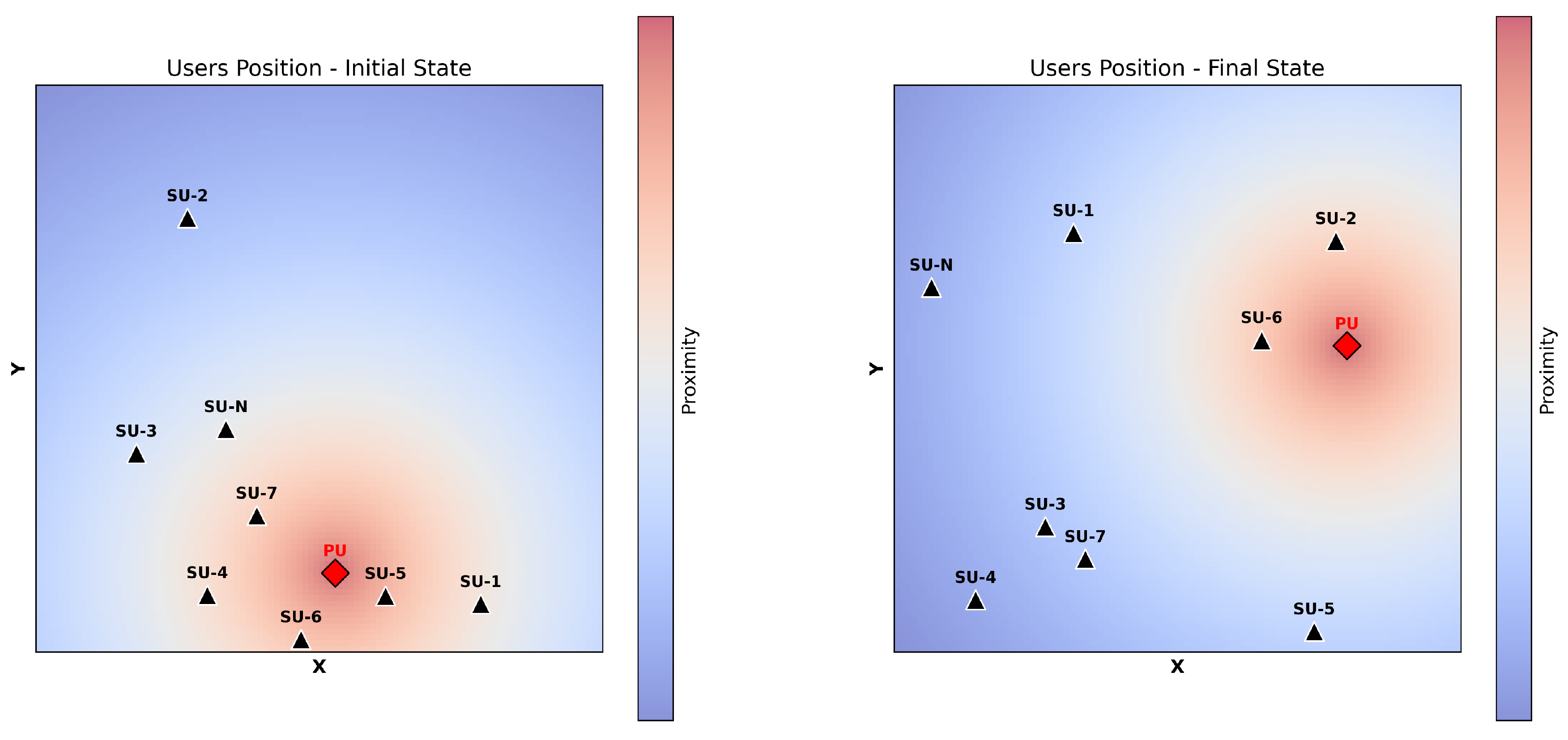 Preprints 148982 g001