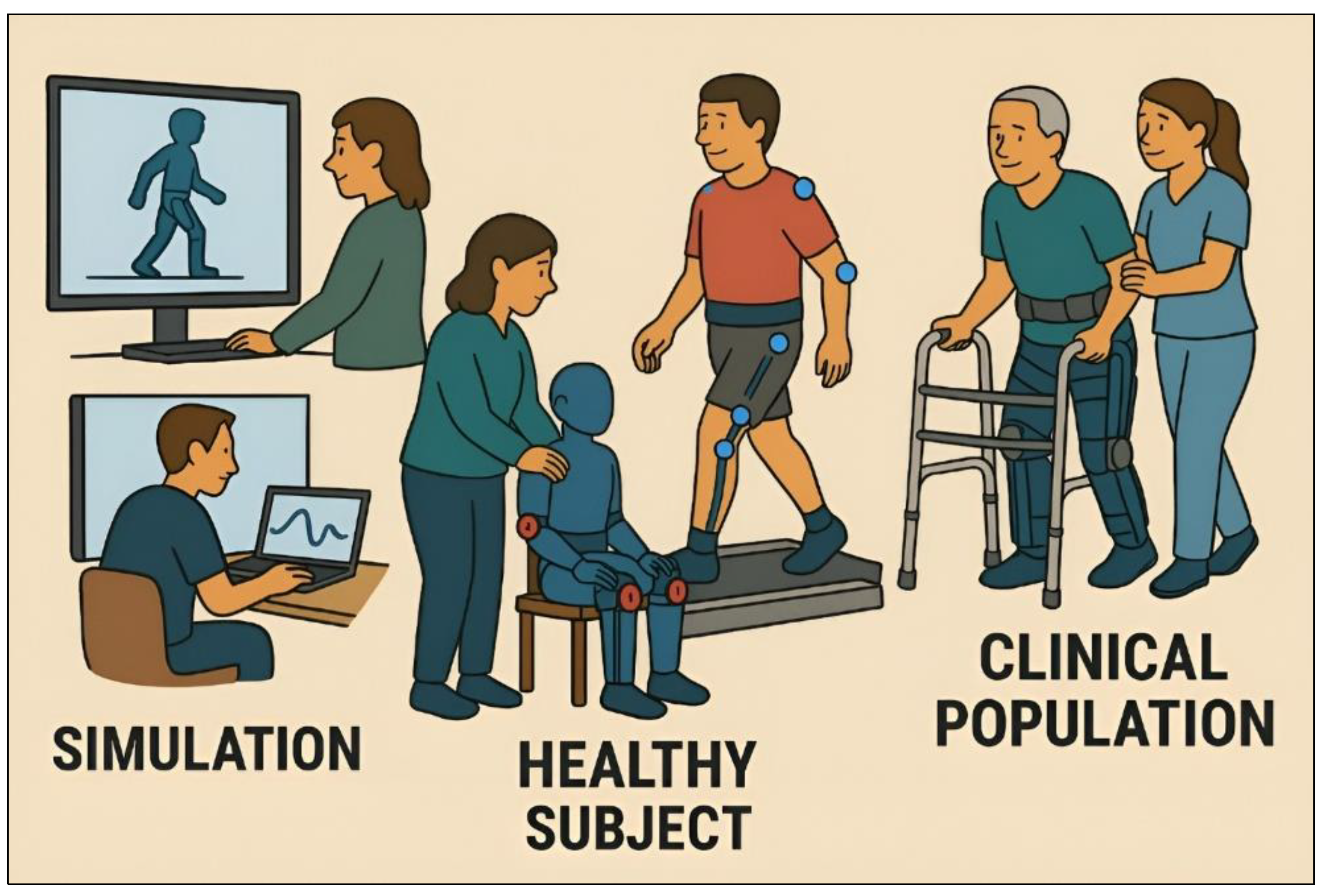 Preprints 161046 g007