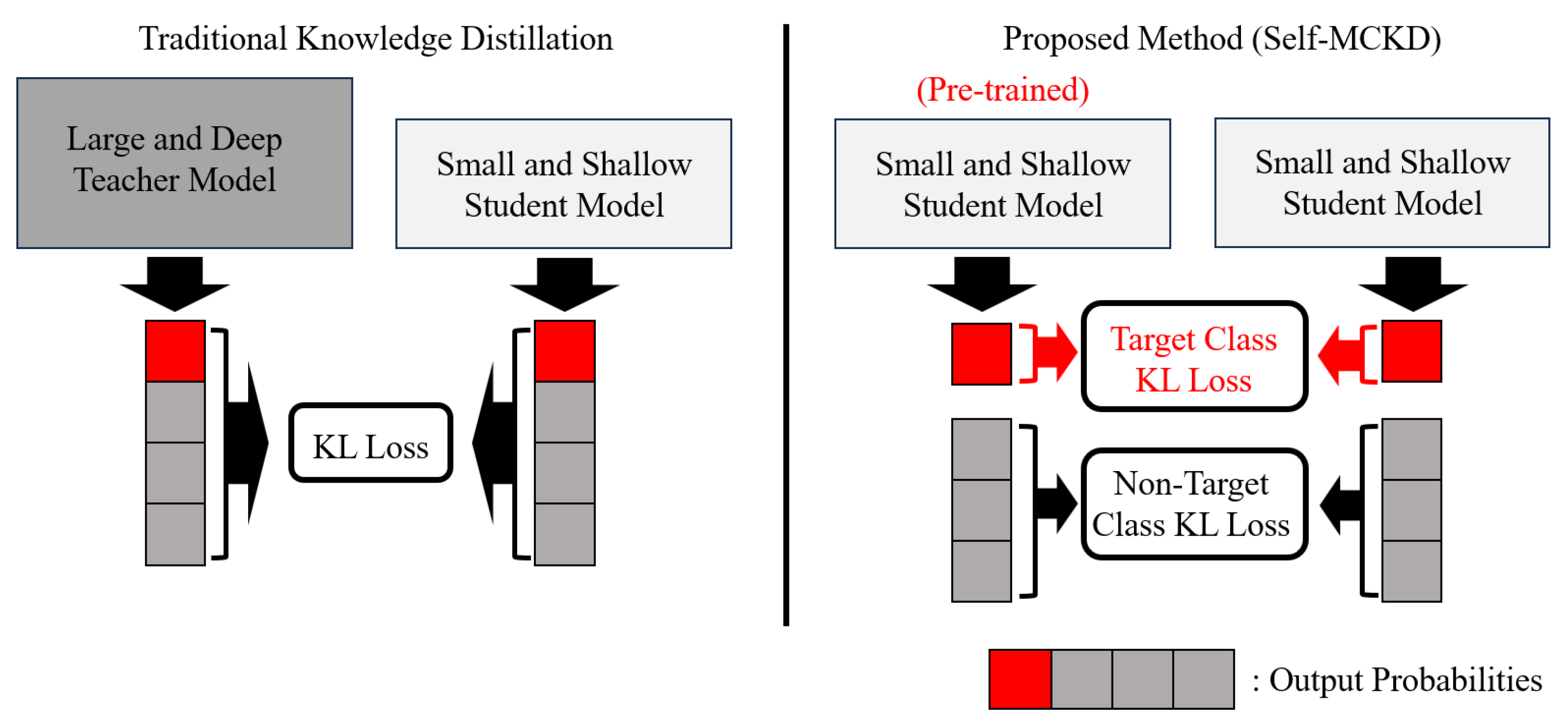 Preprints 151524 g001