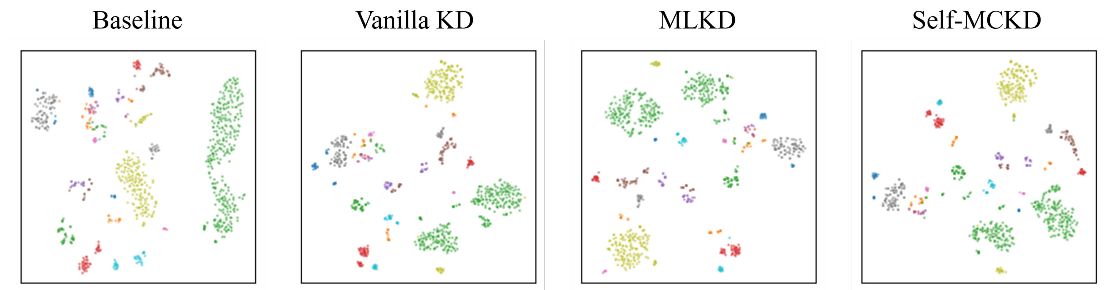 Preprints 151524 g005