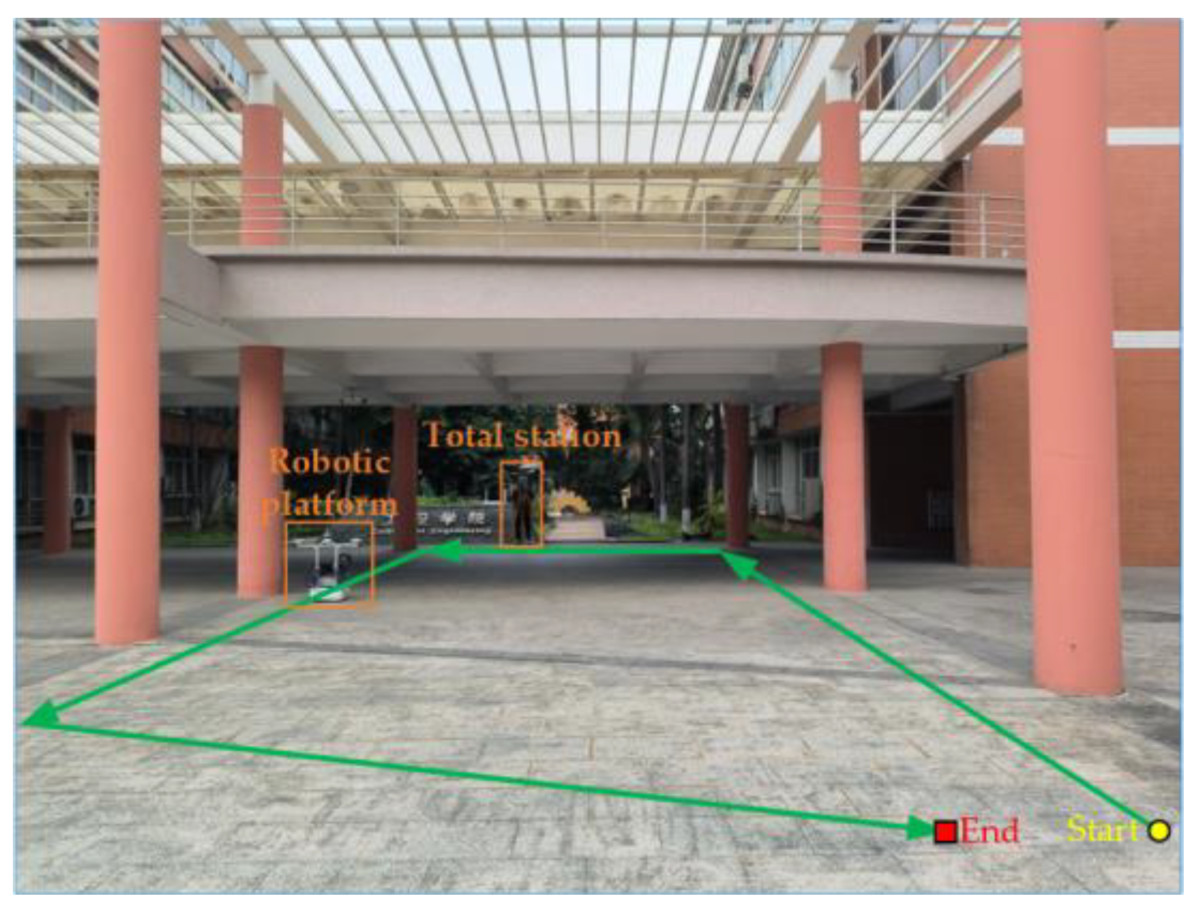Preprints 163479 g006