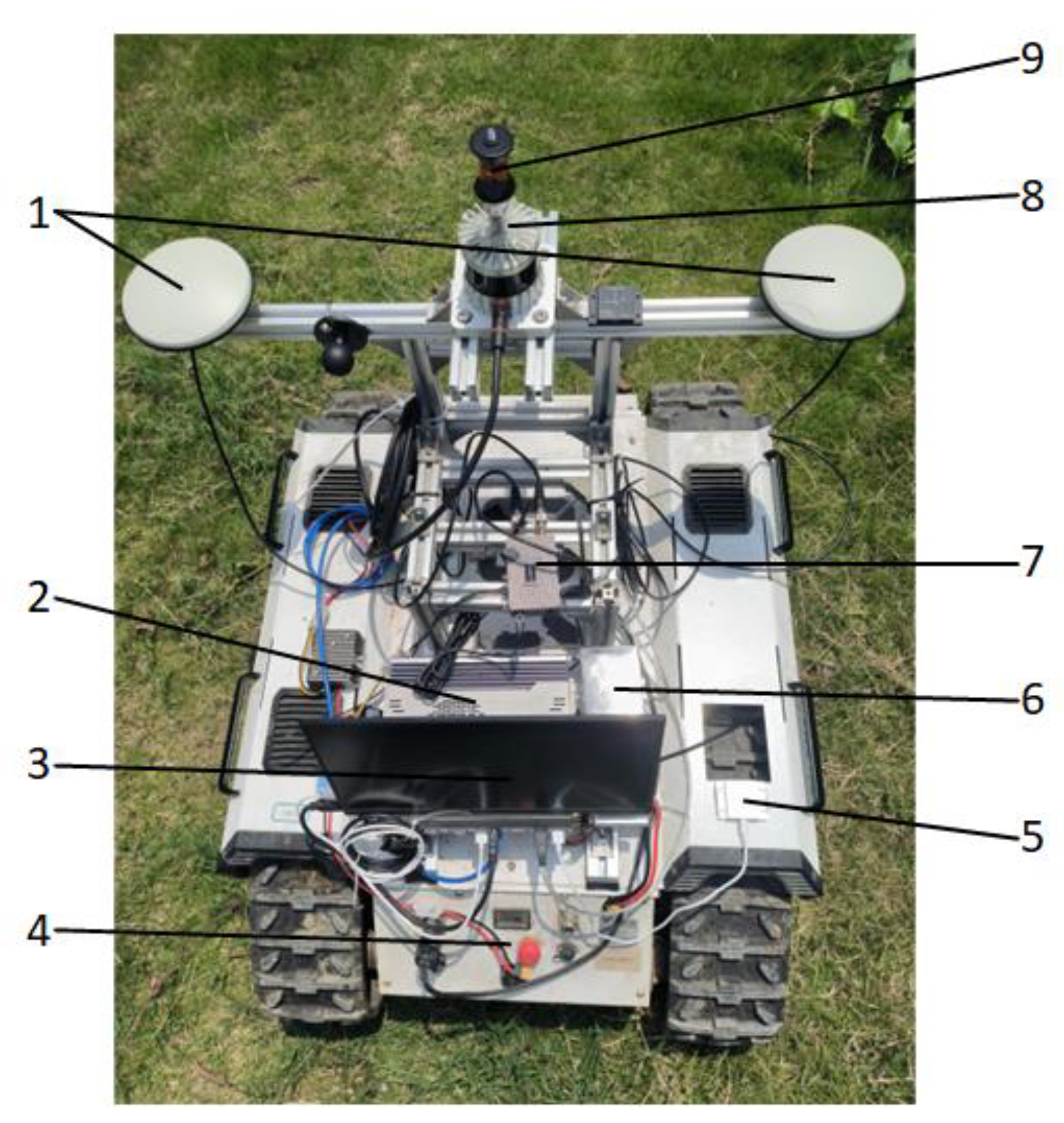 Preprints 163479 g007