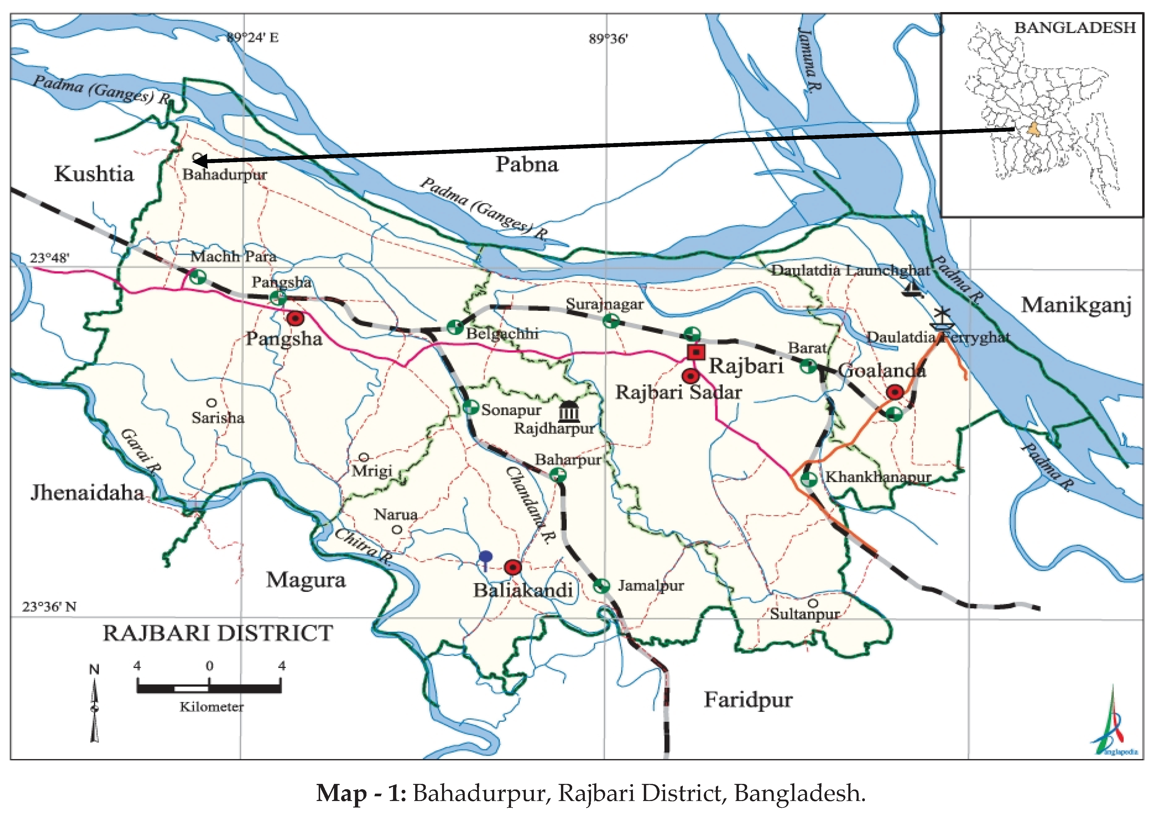 Preprints 192876 g001a