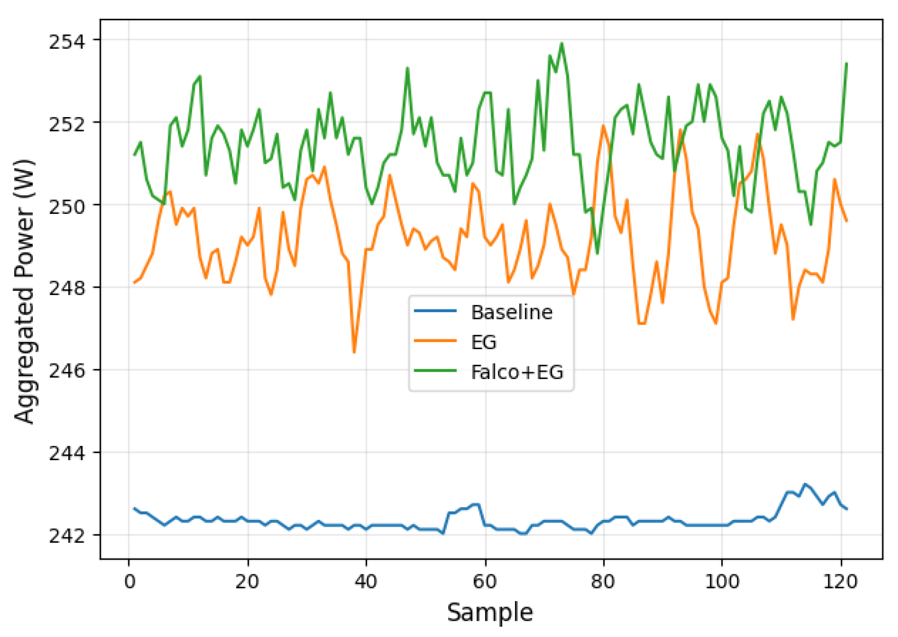 Preprints 193187 g004