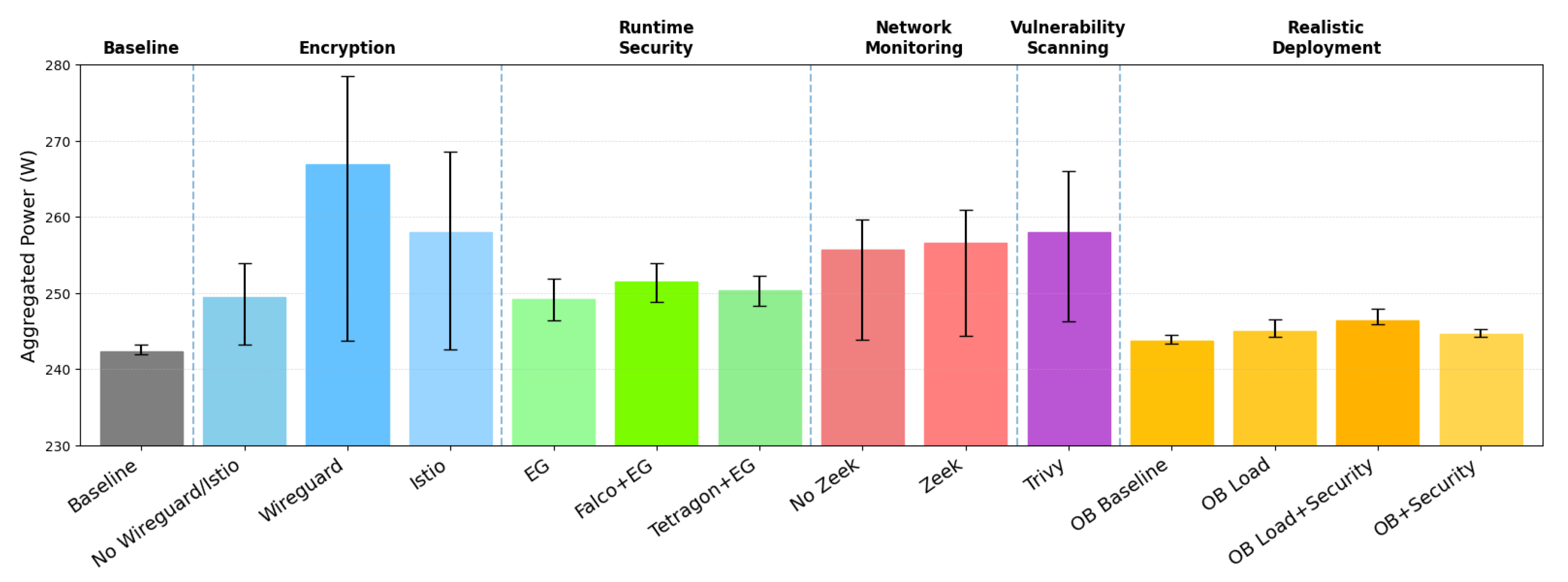 Preprints 193187 g009