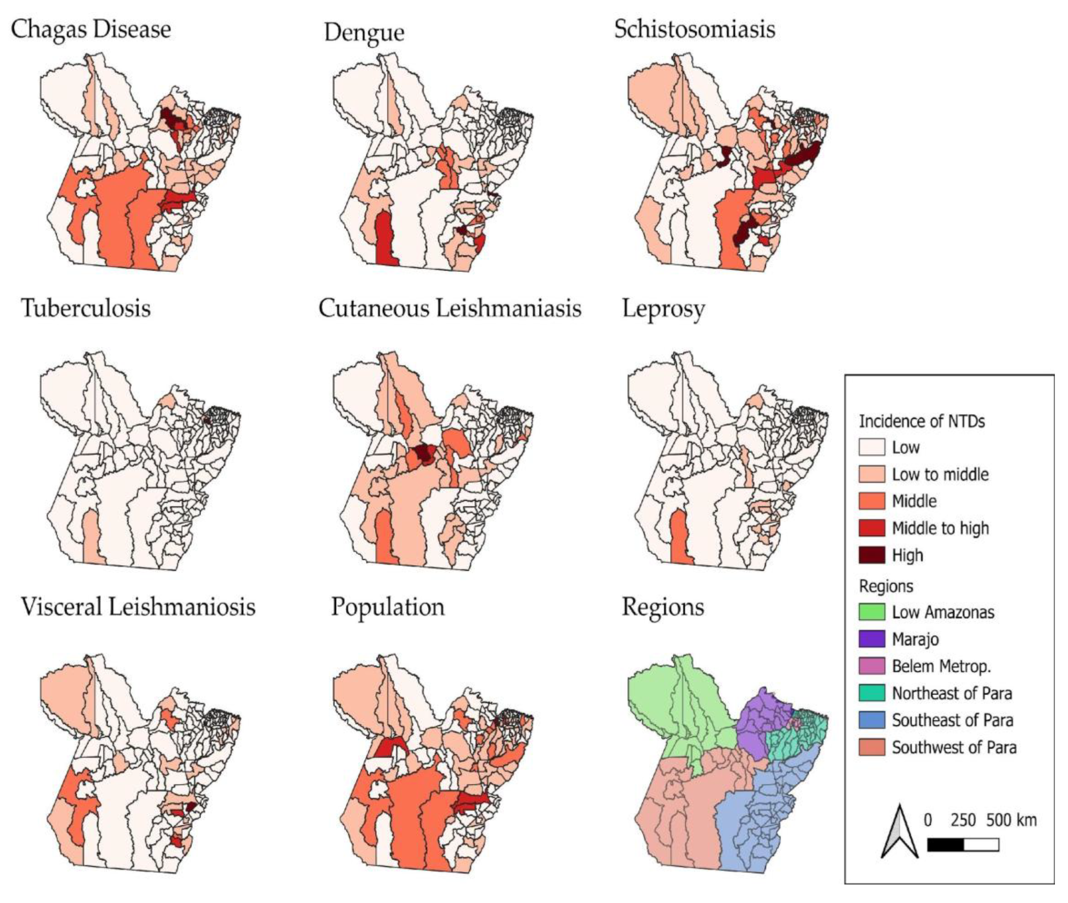 Preprints 177462 g002