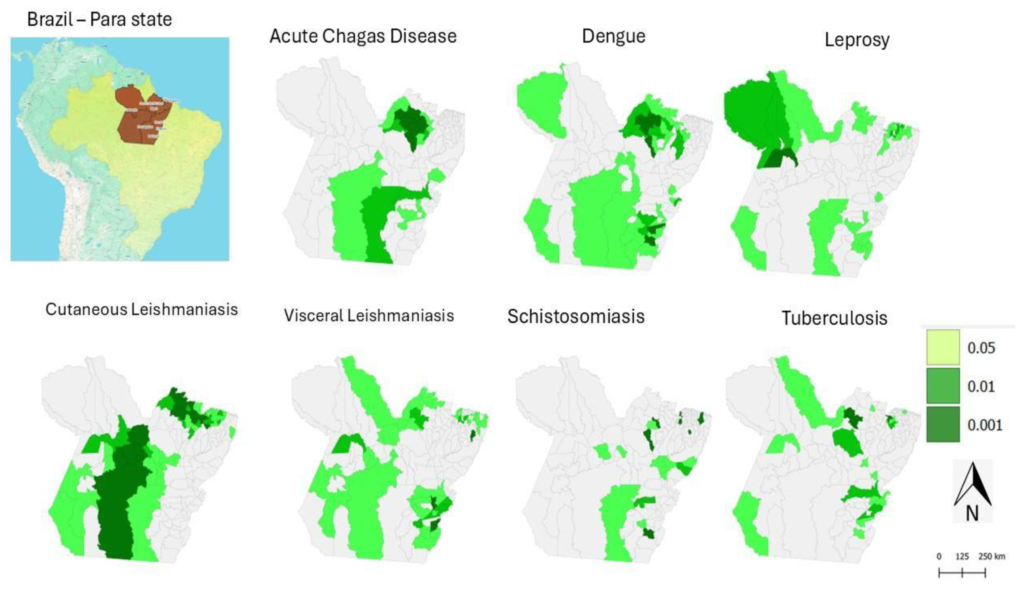 Preprints 177462 g003