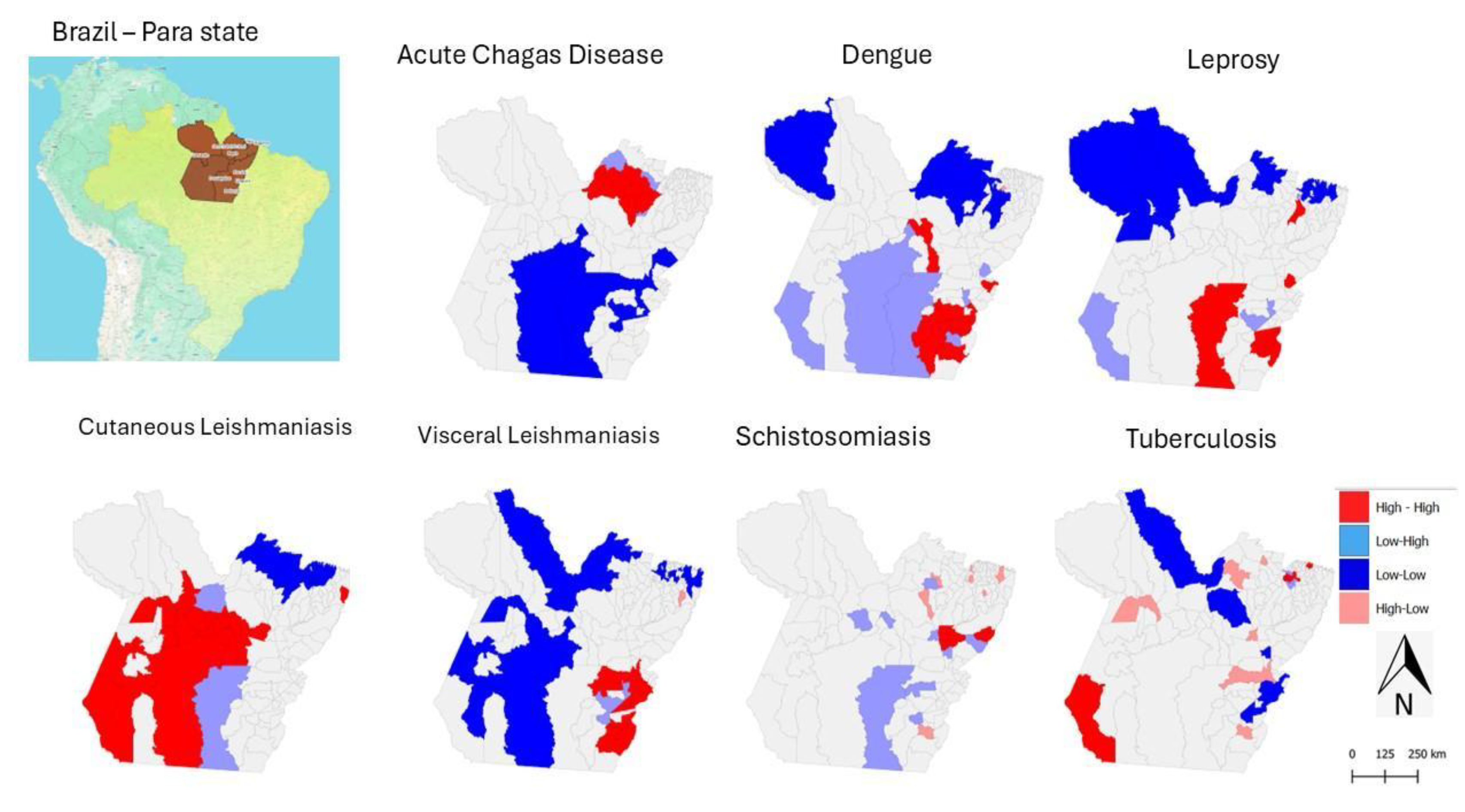 Preprints 177462 g004