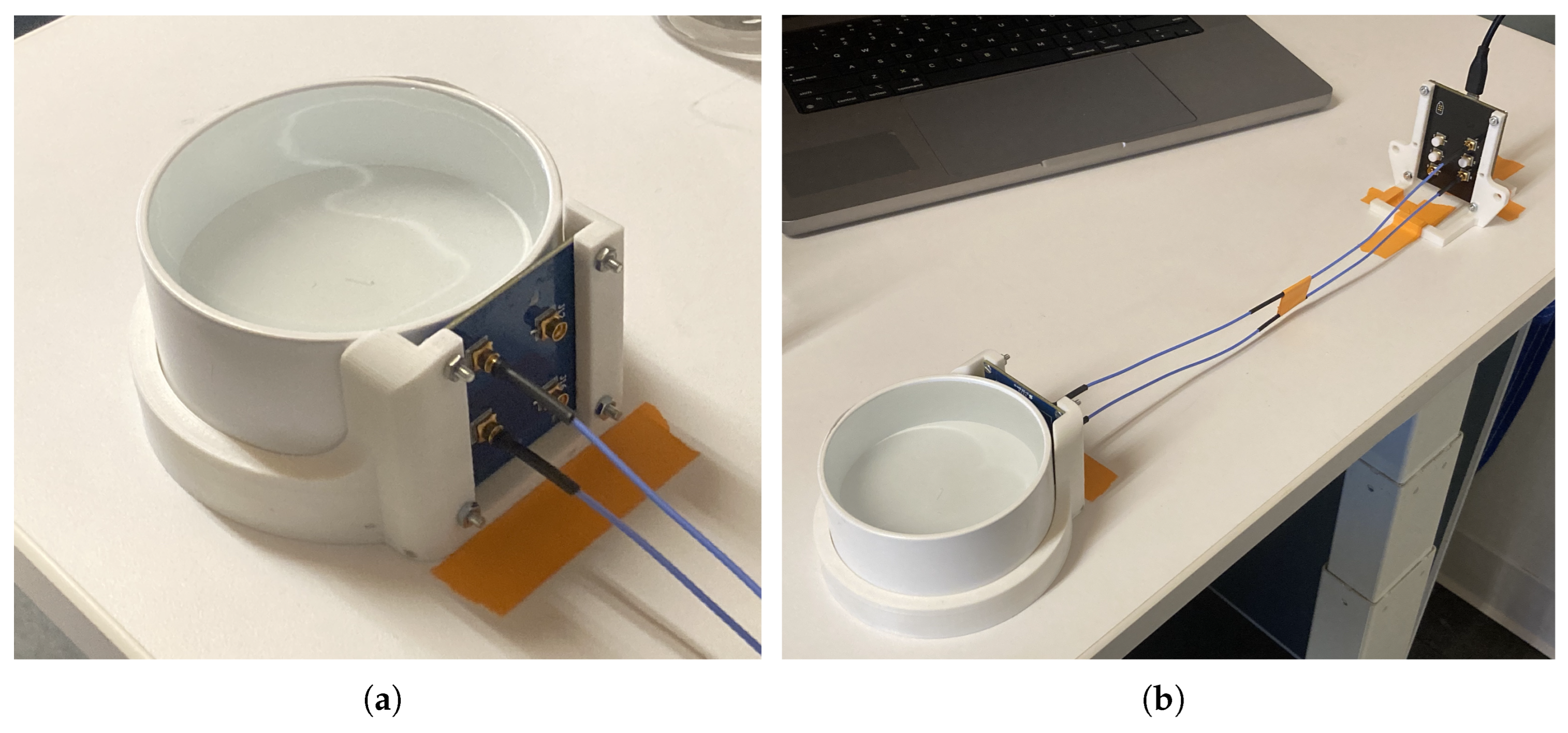 Preprints 152217 g001