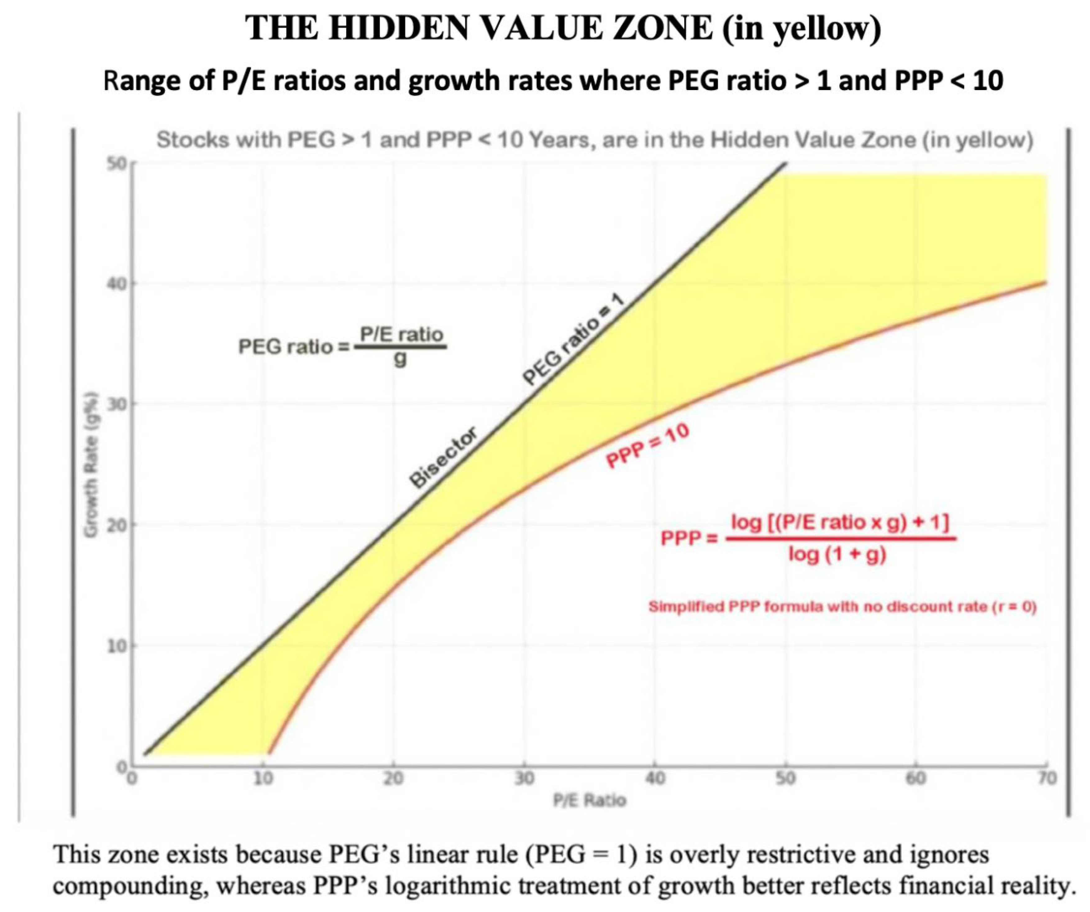 Preprints 178382 g001