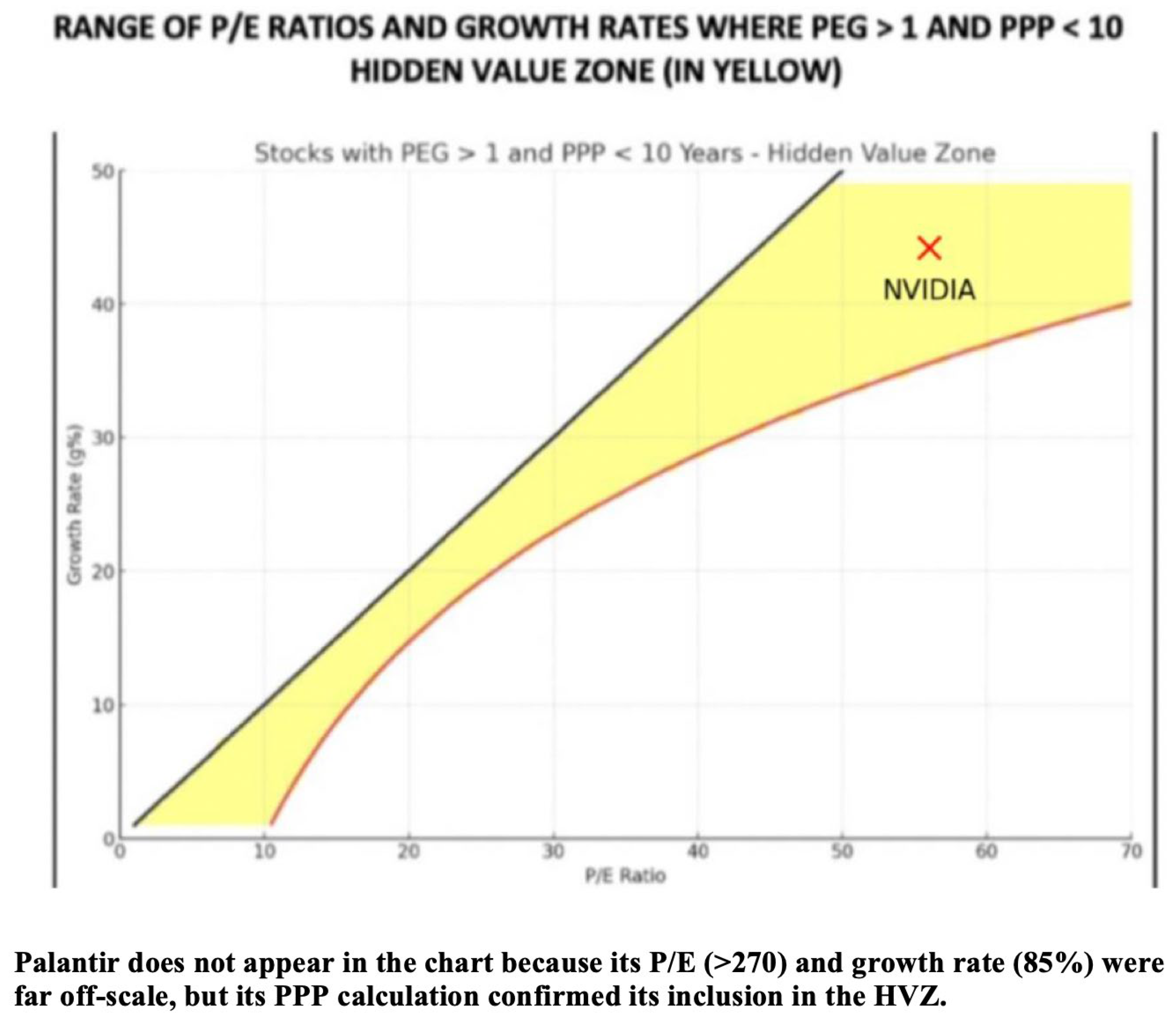Preprints 178382 g002