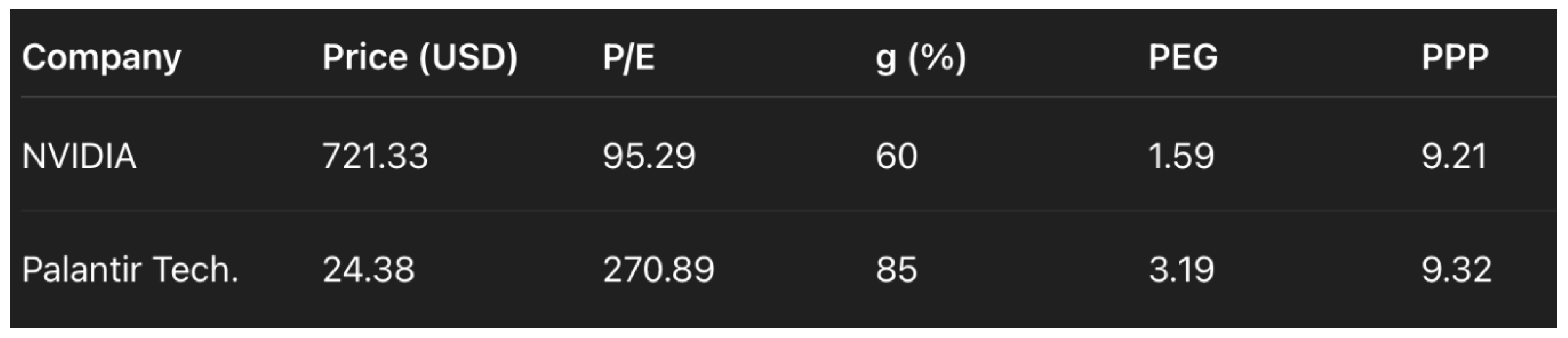 Preprints 178382 i001