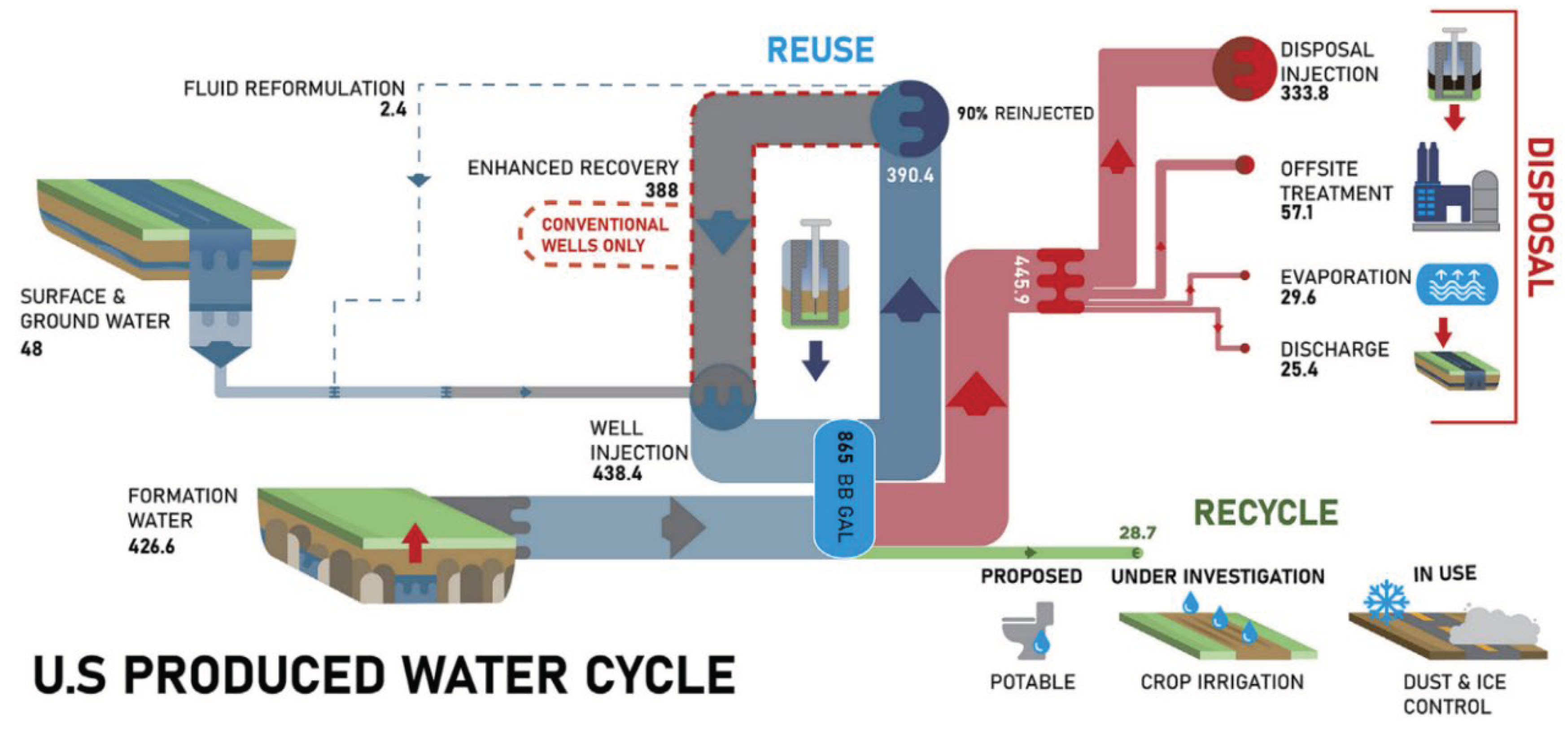 Preprints 102877 g009