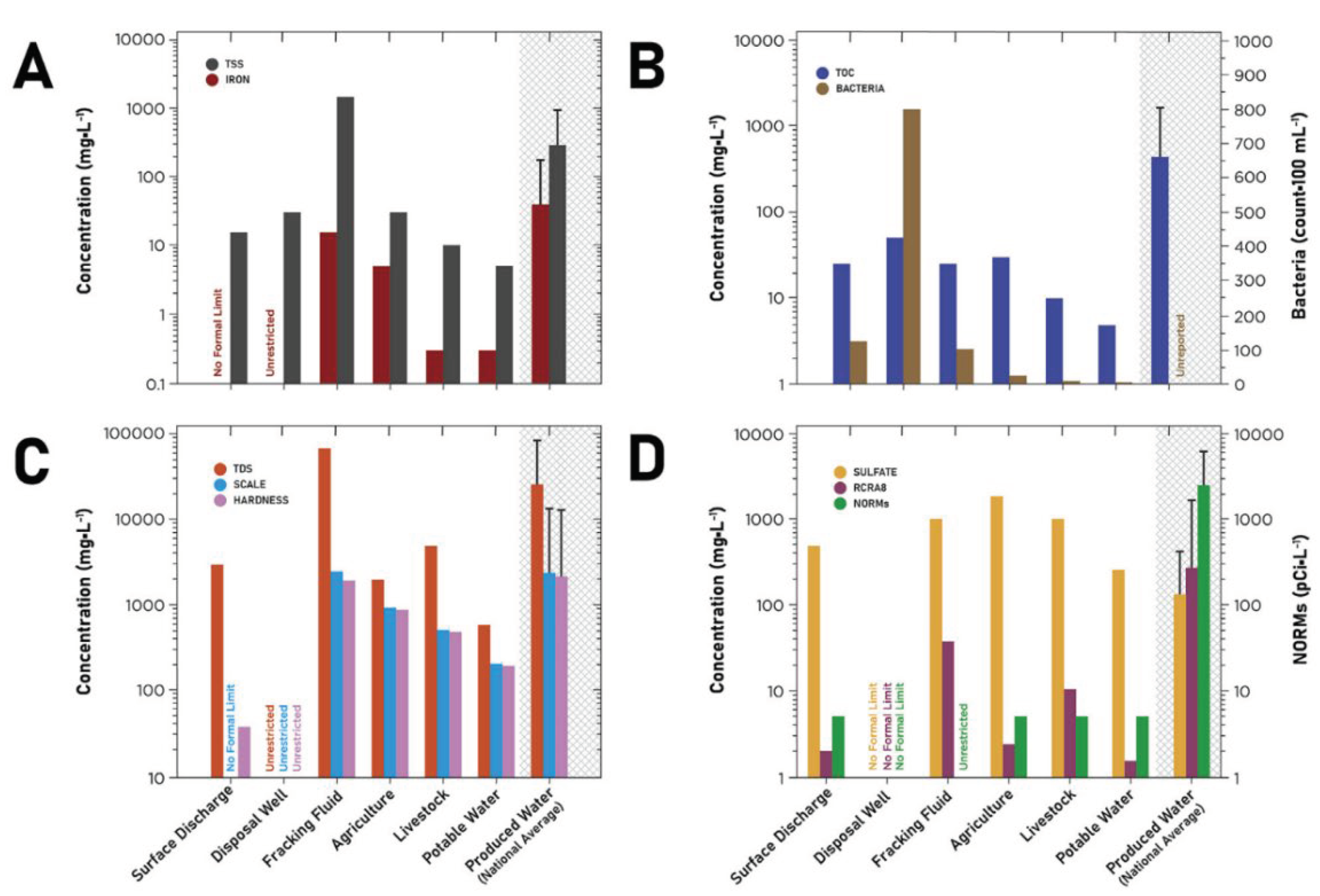 Preprints 102877 g011